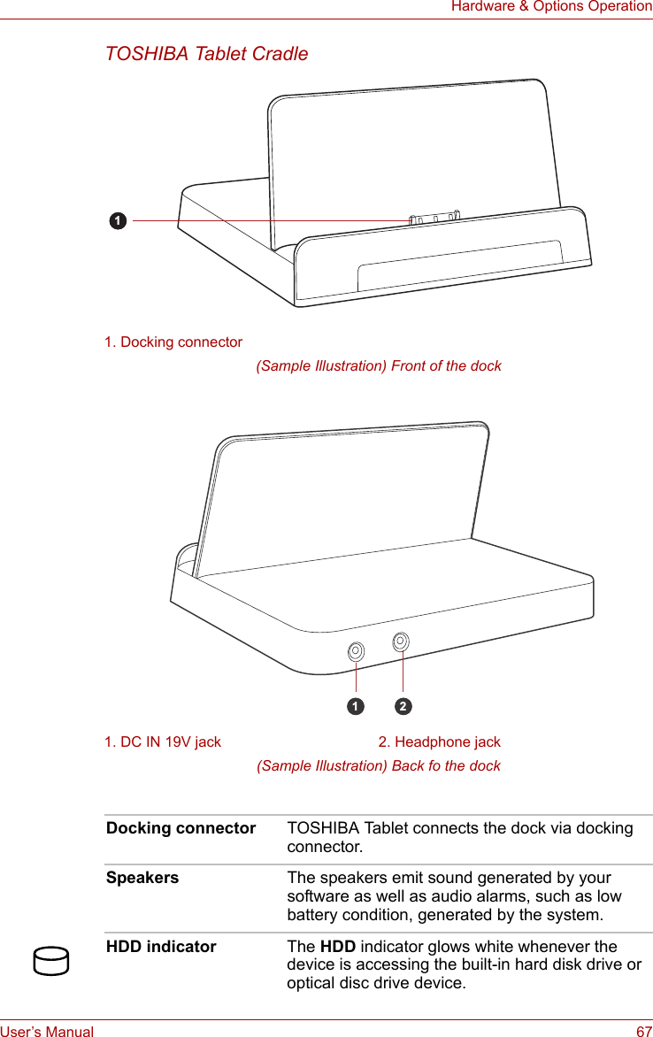 User’s Manual 67Hardware &amp; Options OperationTOSHIBA Tablet Cradle(Sample Illustration) Front of the dock(Sample Illustration) Back fo the dock1. Docking connector1. DC IN 19V jack 2. Headphone jack121Docking connector TOSHIBA Tablet connects the dock via docking connector.Speakers The speakers emit sound generated by your software as well as audio alarms, such as low battery condition, generated by the system.HDD indicator The HDD indicator glows white whenever the device is accessing the built-in hard disk drive or optical disc drive device.