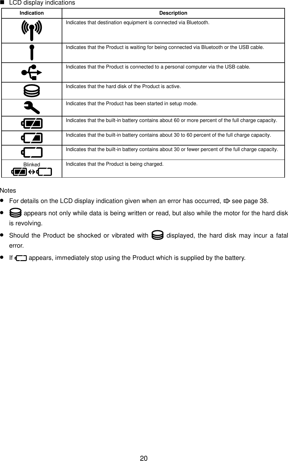 20 LCD display indicationsIndication DescriptionIndicates that destination equipment is connected via Bluetooth.Indicates that the Product is waiting for being connected via Bluetooth or the USB cable.Indicates that the Product is connected to a personal computer via the USB cable.Indicates that the hard disk of the Product is active.Indicates that the Product has been started in setup mode.Indicates that the built-in battery contains about 60 or more percent of the full charge capacity.Indicates that the built-in battery contains about 30 to 60 percent of the full charge capacity.Indicates that the built-in battery contains about 30 or fewer percent of the full charge capacity.Blinked Indicates that the Product is being charged.Notes• For details on the LCD display indication given when an error has occurred,   see page 38.•  appears not only while data is being written or read, but also while the motor for the hard diskis revolving.• Should the Product be shocked or vibrated with   displayed, the hard disk may incur a fatalerror.• If   appears, immediately stop using the Product which is supplied by the battery.