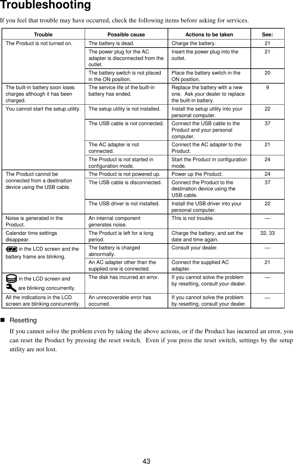 43TroubleshootingIf you feel that trouble may have occurred, check the following items before asking for services.Trouble Possible cause Actions to be taken See:The battery is dead. Charge the battery. 21The power plug for the ACadapter is disconnected from theoutlet.Insert the power plug into theoutlet.21The Product is not turned on.The battery switch is not placedin the ON position.Place the battery switch in theON position.20The built-in battery soon losescharges although it has beencharged.The service life of the built-inbattery has ended.Replace the battery with a newone.  Ask your dealer to replacethe built-in battery.9The setup utility is not installed. Install the setup utility into yourpersonal computer.22The USB cable is not connected. Connect the USB cable to theProduct and your personalcomputer.37The AC adapter is notconnected.Connect the AC adapter to theProduct.21You cannot start the setup utility.The Product is not started inconfiguration mode.Start the Product in configurationmode.24The Product is not powered up. Power up the Product. 24The USB cable is disconnected. Connect the Product to thedestination device using theUSB cable.37The Product cannot beconnected from a destinationdevice using the USB cable.The USB driver is not installed. Install the USB driver into yourpersonal computer.22Noise is generated in theProduct.An internal componentgenerates noise.This is not trouble. Calendar time settingsdisappear.The Product is left for a longperiod.Charge the battery, and set thedate and time again.32, 33The battery is chargedabnormally.Consult your dealer.  in the LCD screen and thebattery frame are blinking. An AC adapter other than thesupplied one is connected.Connect the supplied ACadapter.21 in the LCD screen and are blinking concurrently.The disk has incurred an error. If you cannot solve the problemby resetting, consult your dealer.All the indications in the LCDscreen are blinking concurrently.An unrecoverable error hasoccurred.If you cannot solve the problemby resetting, consult your dealer. ResettingIf you cannot solve the problem even by taking the above actions, or if the Product has incurred an error, youcan reset the Product by pressing the reset switch.  Even if you press the reset switch, settings by the setuputility are not lost.