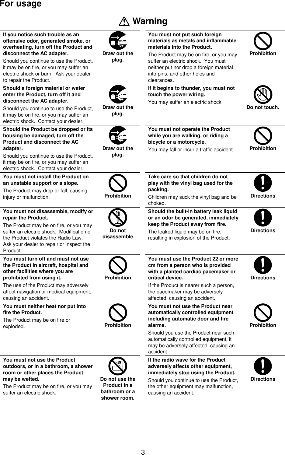 3For usage WarningIf you notice such trouble as anoffensive odor, generated smoke, oroverheating, turn off the Product anddisconnect the AC adapter.Should you continue to use the Product,it may be on fire, or you may suffer anelectric shock or burn.  Ask your dealerto repair the Product.Draw out theplug.You must not put such foreignmaterials as metals and inflammablematerials into the Product.The Product may be on fire, or you maysuffer an electric shock.  You mustneither put nor drop a foreign materialinto pins, and other holes andclearances.ProhibitionShould a foreign material or waterenter the Product, turn off it anddisconnect the AC adapter.Should you continue to use the Product,it may be on fire, or you may suffer anelectric shock.  Contact your dealer.Draw out theplug.If it begins to thunder, you must nottouch the power wiring.You may suffer an electric shock. Do not touch.Should the Product be dropped or itshousing be damaged, turn off theProduct and disconnect the ACadapter.Should you continue to use the Product,it may be on fire, or you may suffer anelectric shock.  Contact your dealer.Draw out theplug.You must not operate the Productwhile you are walking, or riding abicycle or a motorcycle.You may fall or incur a traffic accident. ProhibitionYou must not install the Product onan unstable support or a slope.The Product may drop or fall, causinginjury or malfunction. ProhibitionTake care so that children do notplay with the vinyl bag used for thepacking.Children may suck the vinyl bag and bechoked.DirectionsYou must not disassemble, modify orrepair the Product.The Product may be on fire, or you maysuffer an electric shock.  Modification ofthe Product violates the Radio Law.Ask your dealer to repair or inspect theProduct.Do notdisassembleShould the built-in battery leak liquidor an odor be generated, immediatelykeep the Product away from fire.The leaked liquid may be on fire,resulting in explosion of the Product.DirectionsYou must turn off and must not usethe Product in aircraft, hospital andother facilities where you areprohibited from using it.The use of the Product may adverselyaffect navigation or medical equipment,causing an accident.ProhibitionYou must use the Product 22 or morecm from a person who is providedwith a planted cardiac pacemaker orcritical device.If the Product is nearer such a person,the pacemaker may be adverselyaffected, causing an accident.DirectionsYou must neither heat nor put intofire the Product.The Product may be on fire orexploded. ProhibitionYou must not use the Product nearautomatically controlled equipmentincluding automatic door and firealarms.Should you use the Product near suchautomatically controlled equipment, itmay be adversely affected, causing anaccident.ProhibitionYou must not use the Productoutdoors, or in a bathroom, a showerroom or other places the Productmay be wetted.The Product may be on fire, or you maysuffer an electric shock.Do not use theProduct in abathroom or ashower room.If the radio wave for the Productadversely affects other equipment,immediately stop using the Product.Should you continue to use the Product,the other equipment may malfunction,causing an accident.Directions