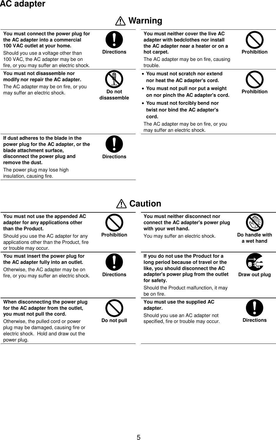 5AC adapter WarningYou must connect the power plug forthe AC adapter into a commercial100 VAC outlet at your home.Should you use a voltage other than100 VAC, the AC adapter may be onfire, or you may suffer an electric shock.DirectionsYou must neither cover the live ACadapter with bedclothes nor installthe AC adapter near a heater or on ahot carpet.The AC adapter may be on fire, causingtrouble.ProhibitionYou must not disassemble normodify nor repair the AC adapter.The AC adapter may be on fire, or youmay suffer an electric shock. Do notdisassemble• You must not scratch nor extendnor heat the AC adapter&apos;s cord.• You must not pull nor put a weighton nor pinch the AC adapter&apos;s cord.• You must not forcibly bend nortwist nor bind the AC adapter&apos;scord.The AC adapter may be on fire, or youmay suffer an electric shock.ProhibitionIf dust adheres to the blade in thepower plug for the AC adapter, or theblade attachment surface,disconnect the power plug andremove the dust.The power plug may lose highinsulation, causing fire.Directions CautionYou must not use the appended ACadapter for any applications otherthan the Product.Should you use the AC adapter for anyapplications other than the Product, fireor trouble may occur.ProhibitionYou must neither disconnect norconnect the AC adapter&apos;s power plugwith your wet hand.You may suffer an electric shock. Do handle witha wet handYou must insert the power plug forthe AC adapter fully into an outlet.Otherwise, the AC adapter may be onfire, or you may suffer an electric shock. DirectionsIf you do not use the Product for along period because of travel or thelike, you should disconnect the ACadapter&apos;s power plug from the outletfor safety.Should the Product malfunction, it maybe on fire.Draw out plugWhen disconnecting the power plugfor the AC adapter from the outlet,you must not pull the cord.Otherwise, the pulled cord or powerplug may be damaged, causing fire orelectric shock.  Hold and draw out thepower plug.Do not pullYou must use the supplied ACadapter.Should you use an AC adapter notspecified, fire or trouble may occur. Directions