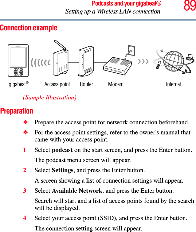 89Podcasts and your gigabeat®Setting up a Wireless LAN connection Connection example(Sample Illustration)Preparation❖Prepare the access point for network connection beforehand. ❖For the access point settings, refer to the owner&apos;s manual that came with your access point.1Select podcast on the start screen, and press the Enter button. The podcast menu screen will appear.2Select Settings, and press the Enter button.A screen showing a list of connection settings will appear.3Select Available Network, and press the Enter button.Search will start and a list of access points found by the search will be displayed. 4Select your access point (SSID), and press the Enter button.The connection setting screen will appear. gigabeat®Access point Modem InternetRouter
