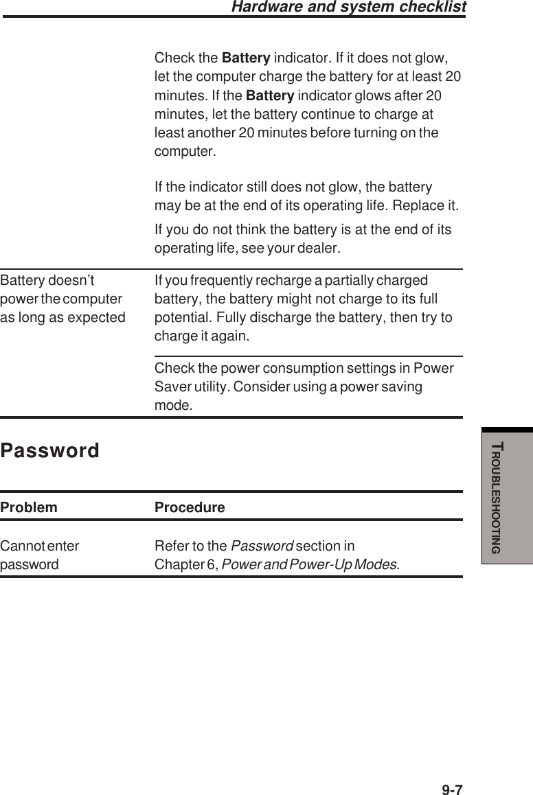   9-7TROUBLESHOOTINGHardware and system checklistCheck the Battery indicator. If it does not glow,let the computer charge the battery for at least 20minutes. If the Battery indicator glows after 20minutes, let the battery continue to charge atleast another 20 minutes before turning on thecomputer.If the indicator still does not glow, the batterymay be at the end of its operating life. Replace it.If you do not think the battery is at the end of itsoperating life, see your dealer.Battery doesn’t If you frequently recharge a partially chargedpower the computer battery, the battery might not charge to its fullas long as expected potential. Fully discharge the battery, then try tocharge it again.Check the power consumption settings in PowerSaver utility. Consider using a power savingmode.PasswordProblem ProcedureCannot enter Refer to the Password section inpassword Chapter 6, Power and Power-Up Modes.