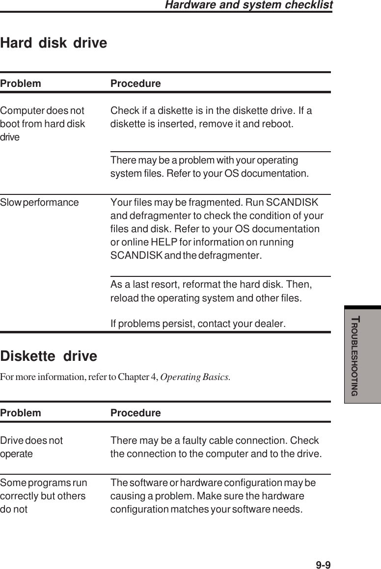   9-9TROUBLESHOOTINGHardware and system checklistHard disk driveProblem ProcedureComputer does not Check if a diskette is in the diskette drive. If aboot from hard disk diskette is inserted, remove it and reboot.driveThere may be a problem with your operatingsystem files. Refer to your OS documentation.Slow performance Your files may be fragmented. Run SCANDISKand defragmenter to check the condition of yourfiles and disk. Refer to your OS documentationor online HELP for information on runningSCANDISK and the defragmenter.As a last resort, reformat the hard disk. Then,reload the operating system and other files.If problems persist, contact your dealer.Diskette driveFor more information, refer to Chapter 4, Operating Basics.Problem ProcedureDrive does not There may be a faulty cable connection. Checkoperate the connection to the computer and to the drive.Some programs run The software or hardware configuration may becorrectly but others causing a problem. Make sure the hardwaredo not configuration matches your software needs.