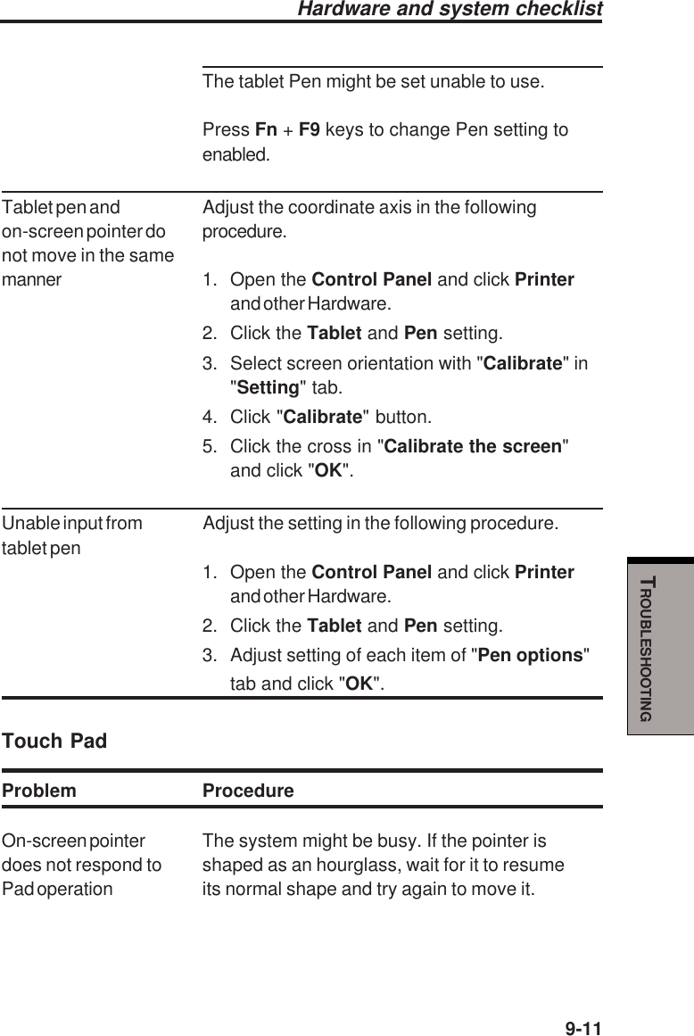   9-11TROUBLESHOOTINGHardware and system checklistThe tablet Pen might be set unable to use.Press Fn + F9 keys to change Pen setting toenabled.Tablet pen and Adjust the coordinate axis in the followingon-screen pointer do procedure.not move in the samemanner 1. Open the Control Panel and click Printerand other Hardware.2. Click the Tablet and Pen setting.3. Select screen orientation with &quot;Calibrate&quot; in&quot;Setting&quot; tab.4. Click &quot;Calibrate&quot; button.5. Click the cross in &quot;Calibrate the screen&quot;and click &quot;OK&quot;.Unable input from Adjust the setting in the following procedure.tablet pen1. Open the Control Panel and click Printerand other Hardware.2. Click the Tablet and Pen setting.3. Adjust setting of each item of &quot;Pen options&quot;tab and click &quot;OK&quot;.Touch PadProblem ProcedureOn-screen pointer The system might be busy. If the pointer isdoes not respond to shaped as an hourglass, wait for it to resumePad operation its normal shape and try again to move it.