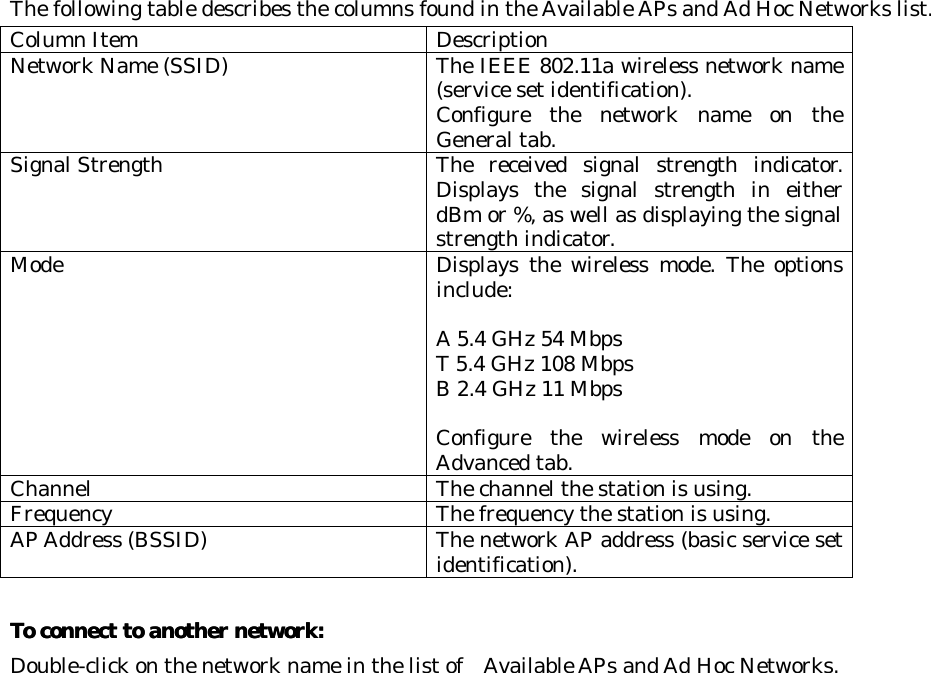  The following table describes the columns found in the Available APs and Ad Hoc Networks list. Column Item Description Network Name (SSID) The IEEE 802.11a wireless network name (service set identification).  Configure the network name on the General tab. Signal Strength The received signal strength indicator. Displays the signal strength in either dBm or %, as well as displaying the signal strength indicator. Mode Displays the wireless mode. The options include:  A 5.4 GHz 54 Mbps  T 5.4 GHz 108 Mbps  B 2.4 GHz 11 Mbps   Configure the wireless mode on the Advanced tab. Channel The channel the station is using. Frequency The frequency the station is using. AP Address (BSSID) The network AP address (basic service set identification).  To connect to another network:To connect to another network:  Double-click on the network name in the list of  Available APs and Ad Hoc Networks.  