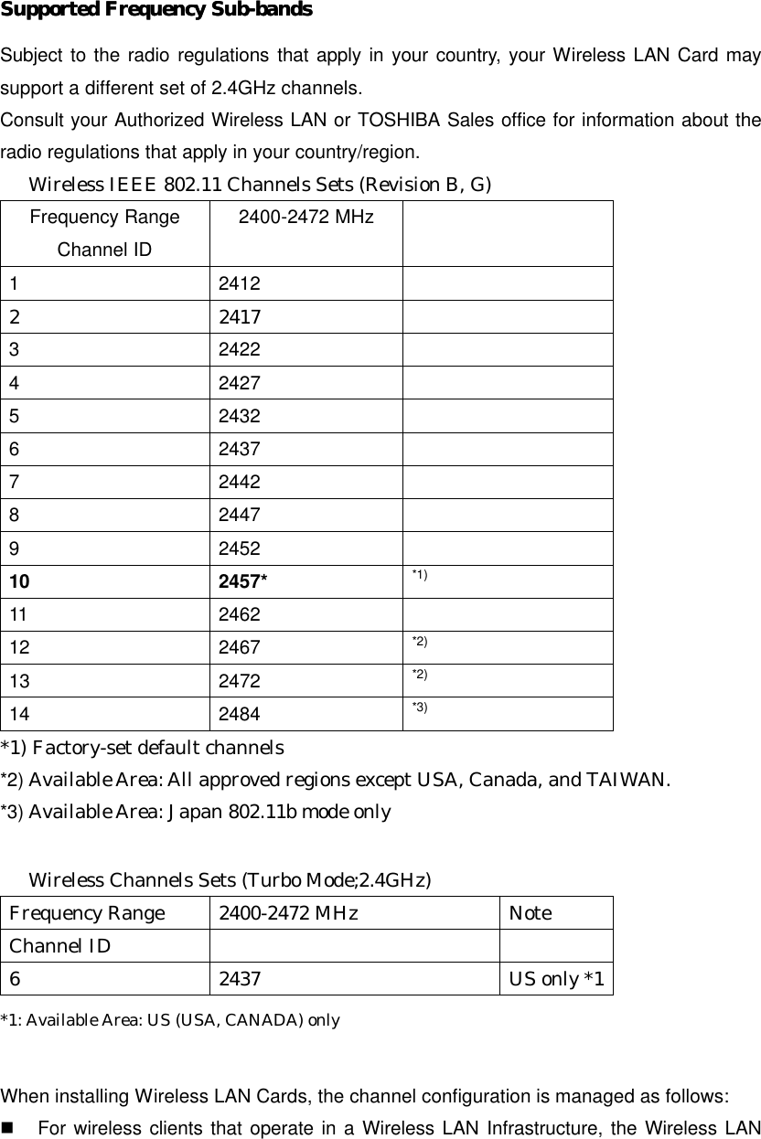 Supported Frequency SubSupported Frequency Sub--bandsbands   Subject to the radio regulations that apply in your country, your Wireless LAN Card may support a different set of 2.4GHz channels.   Consult your Authorized Wireless LAN or TOSHIBA Sales office for information about the radio regulations that apply in your country/region.    Wireless IEEE 802.11 Channels Sets (Revision B, G) Frequency Range Channel ID 2400-2472 MHz   1 2412   2 2417   3 2422   4 2427   5 2432   6 2437   7 2442   8 2447   9 2452   10 2457* *1) 11 2462   12 2467 *2)   13 2472 *2)   14 2484 *3)  *1) Factory-set default channels *2) Available Area: All approved regions except USA, Canada, and TAIWAN. *3) Available Area: Japan 802.11b mode only      Wireless Channels Sets (Turbo Mode;2.4GHz) Frequency Range 2400-2472 MHz  Note Channel ID     6 2437 US only *1 *1: Available Area: US (USA, CANADA) only   When installing Wireless LAN Cards, the channel configuration is managed as follows: n  For wireless clients that operate in a Wireless LAN Infrastructure, the Wireless LAN 