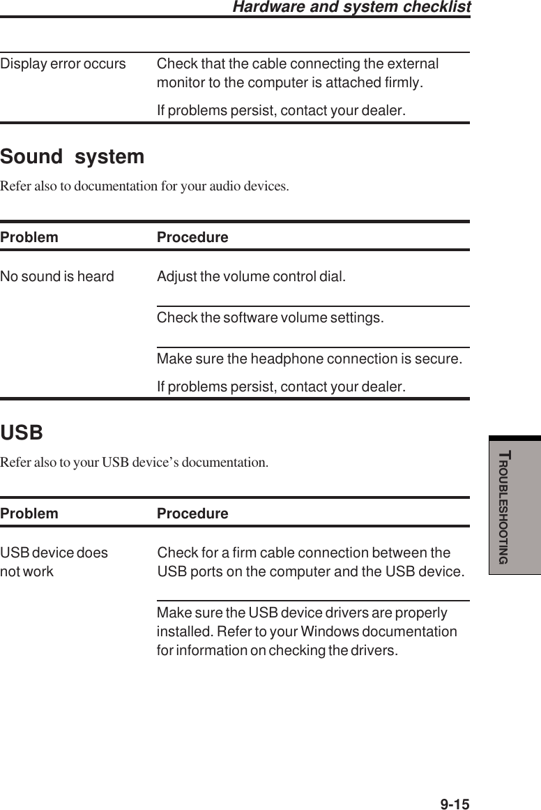   9-15TROUBLESHOOTINGHardware and system checklistDisplay error occurs Check that the cable connecting the externalmonitor to the computer is attached firmly.If problems persist, contact your dealer.Sound systemRefer also to documentation for your audio devices.Problem ProcedureNo sound is heard Adjust the volume control dial.Check the software volume settings.Make sure the headphone connection is secure.If problems persist, contact your dealer.USBRefer also to your USB device’s documentation.Problem ProcedureUSB device does Check for a firm cable connection between thenot work USB ports on the computer and the USB device.Make sure the USB device drivers are properlyinstalled. Refer to your Windows documentationfor information on checking the drivers.