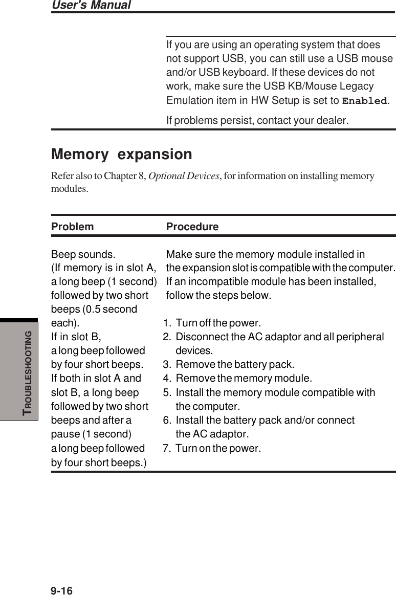 User&apos;s Manual9-16TROUBLESHOOTINGIf you are using an operating system that doesnot support USB, you can still use a USB mouseand/or USB keyboard. If these devices do notwork, make sure the USB KB/Mouse LegacyEmulation item in HW Setup is set to Enabled.If problems persist, contact your dealer.Memory expansionRefer also to Chapter 8, Optional Devices, for information on installing memorymodules.Problem ProcedureBeep sounds. Make sure the memory module installed in(If memory is in slot A, the expansion slot is compatible with the computer.a long beep (1 second) If an incompatible module has been installed,followed by two short follow the steps below.beeps (0.5 secondeach). 1. Turn off the power.If in slot B, 2. Disconnect the AC adaptor and all peripherala long beep followed devices.by four short beeps. 3. Remove the battery pack.If both in slot A and 4. Remove the memory module.slot B, a long beep 5. Install the memory module compatible withfollowed by two short the computer.beeps and after a 6. Install the battery pack and/or connectpause (1 second) the AC adaptor.a long beep followed 7. Turn on the power.by four short beeps.)