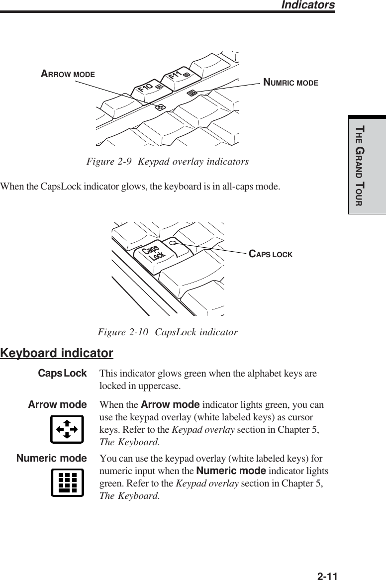   2-11THE GRAND TOURIndicatorsFigure 2-9  Keypad overlay indicatorsWhen the CapsLock indicator glows, the keyboard is in all-caps mode.Figure 2-10  CapsLock indicatorKeyboard indicatorCaps Lock This indicator glows green when the alphabet keys arelocked in uppercase.Arrow mode When the Arrow mode indicator lights green, you canuse the keypad overlay (white labeled keys) as cursorkeys. Refer to the Keypad overlay section in Chapter 5,The Keyboard.Numeric mode You can use the keypad overlay (white labeled keys) fornumeric input when the Numeric mode indicator lightsgreen. Refer to the Keypad overlay section in Chapter 5,The Keyboard.ARROW MODE NUMRIC MODECAPS LOCK