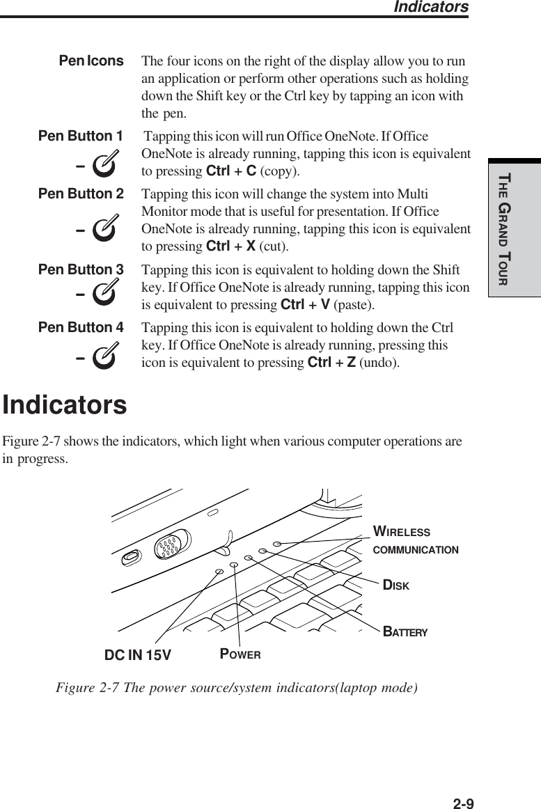   2-9THE GRAND TOURIndicatorsPen Icons The four icons on the right of the display allow you to runan application or perform other operations such as holdingdown the Shift key or the Ctrl key by tapping an icon withthe pen.Pen Button 1  Tapping this icon will run Office OneNote. If OfficeOneNote is already running, tapping this icon is equivalentto pressing Ctrl + C (copy).Pen Button 2 Tapping this icon will change the system into MultiMonitor mode that is useful for presentation. If OfficeOneNote is already running, tapping this icon is equivalentto pressing Ctrl + X (cut).Pen Button 3 Tapping this icon is equivalent to holding down the Shiftkey. If Office OneNote is already running, tapping this iconis equivalent to pressing Ctrl + V (paste).Pen Button 4 Tapping this icon is equivalent to holding down the Ctrlkey. If Office OneNote is already running, pressing thisicon is equivalent to pressing Ctrl + Z (undo).IndicatorsFigure 2-7 shows the indicators, which light when various computer operations arein progress.Figure 2-7 The power source/system indicators(laptop mode)WIRELESSCOMMUNICATIONDISKBATTERYPOWERDC IN 15V