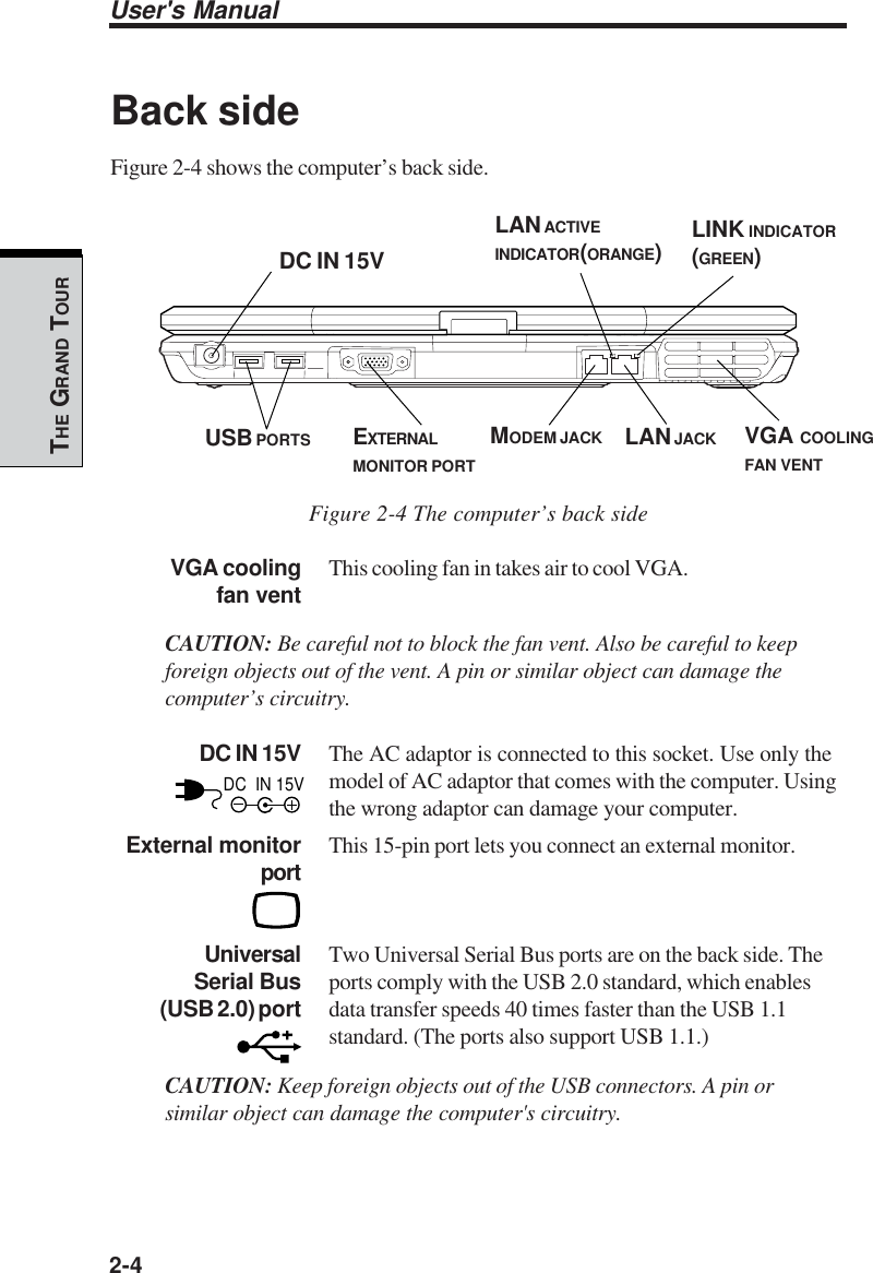 User&apos;s Manual2-4THE GRAND TOURBack sideFigure 2-4 shows the computer’s back side.Figure 2-4 The computer’s back sideVGA cooling This cooling fan in takes air to cool VGA.fan ventCAUTION: Be careful not to block the fan vent. Also be careful to keepforeign objects out of the vent. A pin or similar object can damage thecomputer’s circuitry.DC IN 15V The AC adaptor is connected to this socket. Use only themodel of AC adaptor that comes with the computer. Usingthe wrong adaptor can damage your computer.External monitor This 15-pin port lets you connect an external monitor.portUniversal Two Universal Serial Bus ports are on the back side. TheSerial Bus ports comply with the USB 2.0 standard, which enables(USB 2.0) port data transfer speeds 40 times faster than the USB 1.1standard. (The ports also support USB 1.1.)CAUTION: Keep foreign objects out of the USB connectors. A pin orsimilar object can damage the computer&apos;s circuitry.DC  IN 15VMODEM JACK VGA COOLINGFAN VENTDC IN 15VEXTERNALMONITOR PORTLAN ACTIVEINDICATOR(ORANGE)LINK INDICATOR(GREEN)USB PORTS LAN JACK