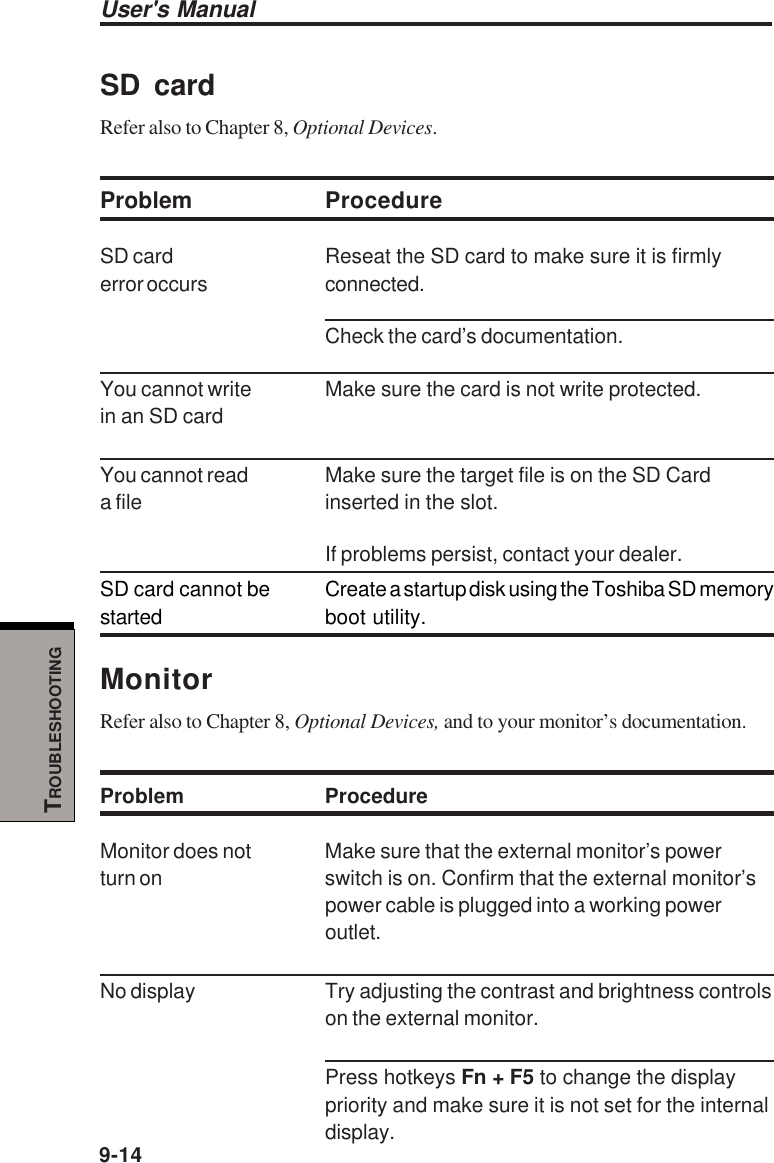 User&apos;s Manual9-14TROUBLESHOOTINGSD cardRefer also to Chapter 8, Optional Devices.Problem ProcedureSD card Reseat the SD card to make sure it is firmlyerror occurs connected.Check the card’s documentation.You cannot write Make sure the card is not write protected.in an SD cardYou cannot read Make sure the target file is on the SD Carda file inserted in the slot.If problems persist, contact your dealer.SD card  cannot be Create a startup disk using the Toshiba SD memorystarted boot utility.MonitorRefer also to Chapter 8, Optional Devices, and to your monitor’s documentation.Problem ProcedureMonitor does not Make sure that the external monitor’s powerturn on switch is on. Confirm that the external monitor’spower cable is plugged into a working poweroutlet.No display Try adjusting the contrast and brightness controlson the external monitor.Press hotkeys Fn + F5 to change the displaypriority and make sure it is not set for the internaldisplay.