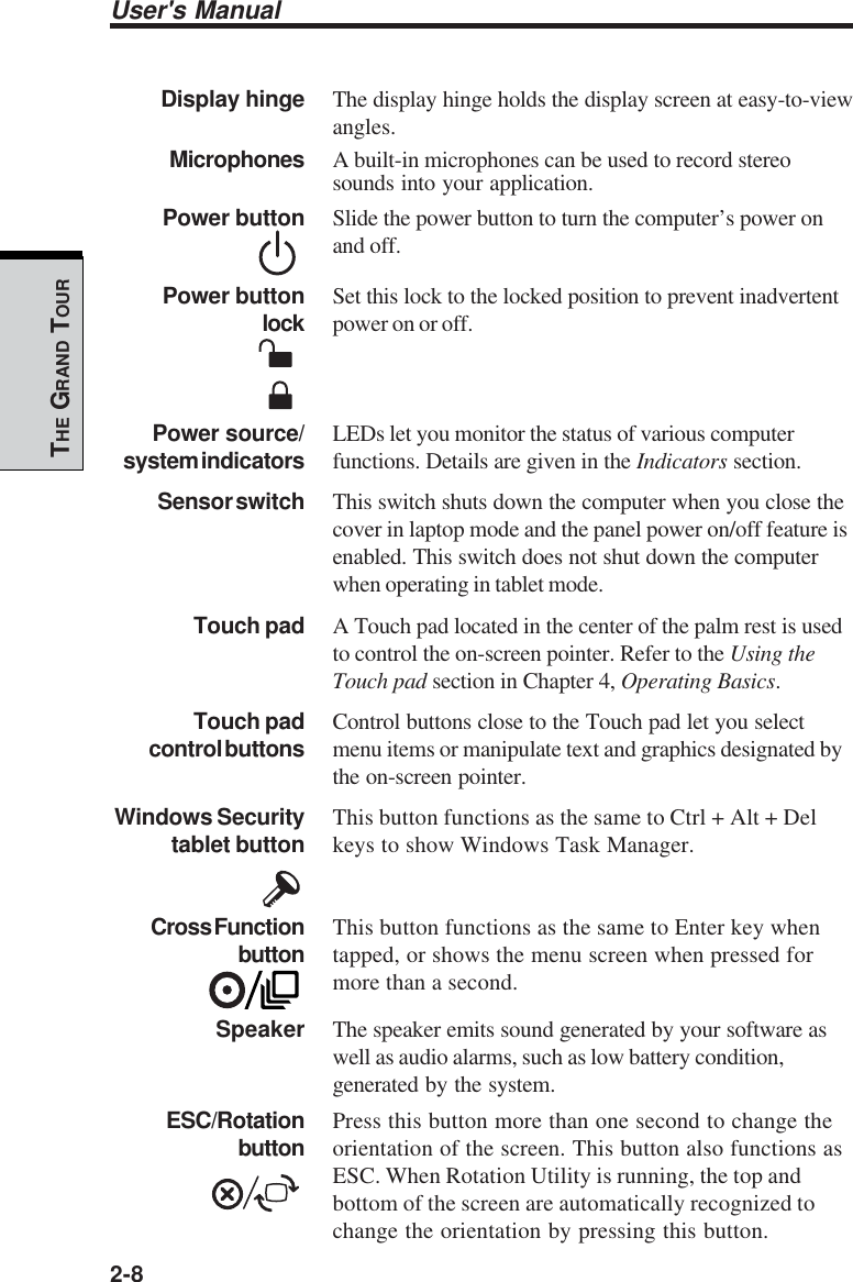 User&apos;s Manual2-8THE GRAND TOURDisplay hinge The display hinge holds the display screen at easy-to-viewangles.Microphones A built-in microphones can be used to record stereosounds into your application.Power button Slide the power button to turn the computer’s power onand off.Power button Set this lock to the locked position to prevent inadvertentlock power on or off.Power source/ LEDs let you monitor the status of various computersystem indicators functions. Details are given in the Indicators section.Sensor switch This switch shuts down the computer when you close thecover in laptop mode and the panel power on/off feature isenabled. This switch does not shut down the computerwhen operating in tablet mode.Touch pad A Touch pad located in the center of the palm rest is usedto control the on-screen pointer. Refer to the Using theTouch pad section in Chapter 4, Operating Basics.Touch pad Control buttons close to the Touch pad let you selectcontrol buttons menu items or manipulate text and graphics designated bythe on-screen pointer.Windows Security This button functions as the same to Ctrl + Alt + Deltablet button keys to show Windows Task Manager.Cross Function This button functions as the same to Enter key whenbutton tapped, or shows the menu screen when pressed formore than a second.Speaker The speaker emits sound generated by your software aswell as audio alarms, such as low battery condition,generated by the system.ESC/Rotation Press this button more than one second to change thebutton orientation of the screen. This button also functions asESC. When Rotation Utility is running, the top andbottom of the screen are automatically recognized tochange the orientation by pressing this button.