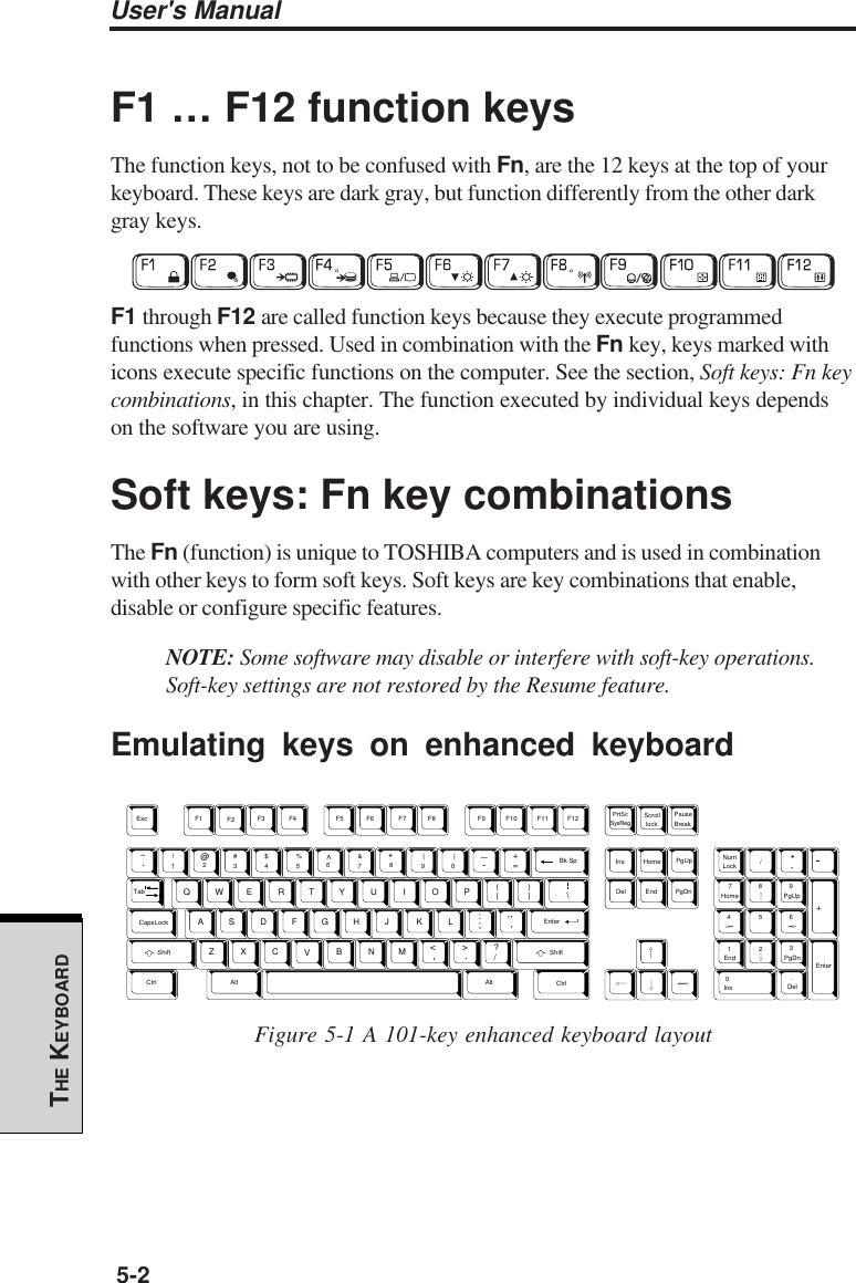 User&apos;s Manual5-2THE KEYBOARDF1 … F12 function keysThe function keys, not to be confused with Fn, are the 12 keys at the top of yourkeyboard. These keys are dark gray, but function differently from the other darkgray keys.F1 through F12 are called function keys because they execute programmedfunctions when pressed. Used in combination with the Fn key, keys marked withicons execute specific functions on the computer. See the section, Soft keys: Fn keycombinations, in this chapter. The function executed by individual keys dependson the software you are using.Soft keys: Fn key combinationsThe Fn (function) is unique to TOSHIBA computers and is used in combinationwith other keys to form soft keys. Soft keys are key combinations that enable,disable or configure specific features.NOTE: Some software may disable or interfere with soft-key operations.Soft-key settings are not restored by the Resume feature.Emulating keys on enhanced keyboardEsc#3Home PgUpBk SpF1 F2 F3 F4 F5 F6 F7 F8 F9 F10 F11 F12 ! 12$4%568 (9 )0&amp;7_+=PgDnEndShiftDelInsCapsLockShiftEnterQW RTYU I OP{[}]E~`ASDFGHJ KL:;@?/&gt; .&lt; ,MNVCXZB\^*+-TabAltAltEnter    7Home8   9PgUp654  1End2   3PgDn 0InsNumLock  .Del PrtScScroll lockPauseBreakCtrlCtrlSysReg/*.,,,Figure 5-1 A 101-key enhanced keyboard layout