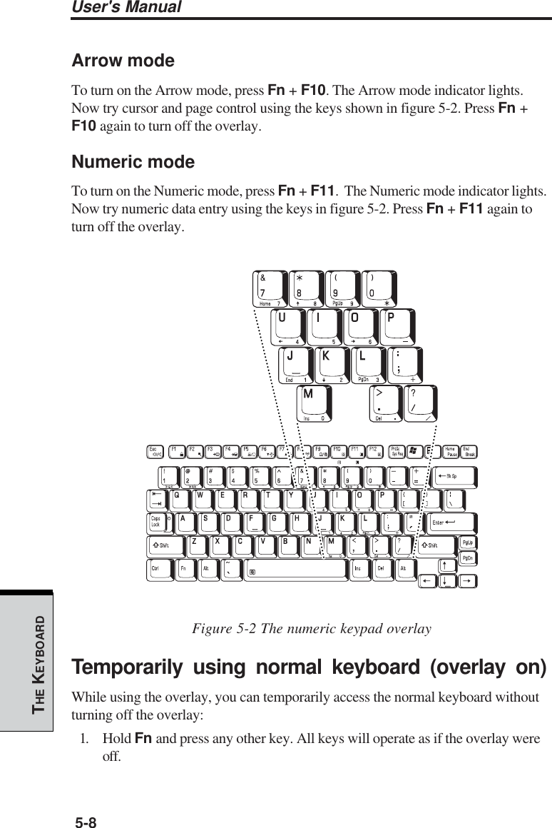User&apos;s Manual5-8THE KEYBOARDArrow modeTo turn on the Arrow mode, press Fn + F10. The Arrow mode indicator lights.Now try cursor and page control using the keys shown in figure 5-2. Press Fn +F10 again to turn off the overlay.Numeric modeTo turn on the Numeric mode, press Fn + F11.  The Numeric mode indicator lights.Now try numeric data entry using the keys in figure 5-2. Press Fn + F11 again toturn off the overlay.Figure 5-2 The numeric keypad overlayTemporarily using normal keyboard (overlay on)While using the overlay, you can temporarily access the normal keyboard withoutturning off the overlay:1. Hold Fn and press any other key. All keys will operate as if the overlay wereoff.