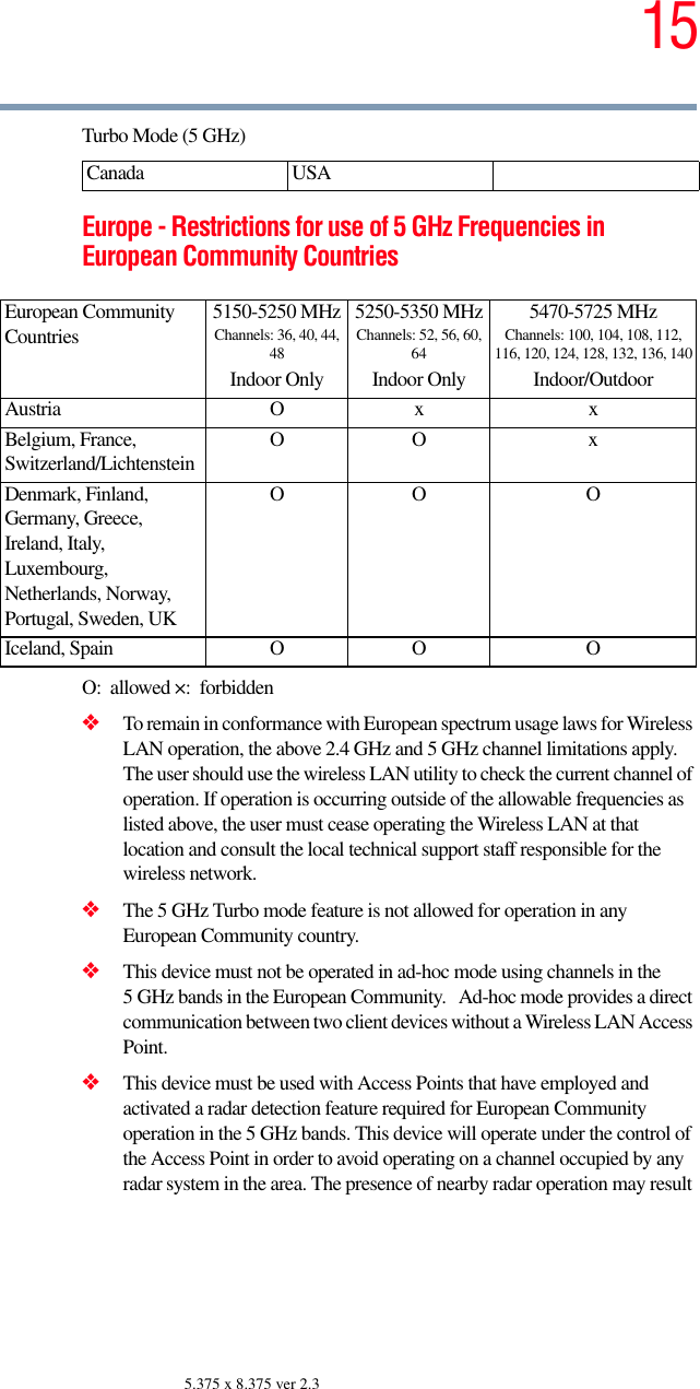 155.375 x 8.375 ver 2.3Turbo Mode (5 GHz)Europe - Restrictions for use of 5 GHz Frequencies in European Community CountriesO:  allowed ×:  forbidden❖To remain in conformance with European spectrum usage laws for Wireless LAN operation, the above 2.4 GHz and 5 GHz channel limitations apply.   The user should use the wireless LAN utility to check the current channel of operation. If operation is occurring outside of the allowable frequencies as listed above, the user must cease operating the Wireless LAN at that location and consult the local technical support staff responsible for the wireless network.❖The 5 GHz Turbo mode feature is not allowed for operation in any European Community country.❖This device must not be operated in ad-hoc mode using channels in the 5 GHz bands in the European Community.   Ad-hoc mode provides a direct communication between two client devices without a Wireless LAN Access Point.❖This device must be used with Access Points that have employed and activated a radar detection feature required for European Community operation in the 5 GHz bands. This device will operate under the control of the Access Point in order to avoid operating on a channel occupied by any radar system in the area. The presence of nearby radar operation may result Canada USAEuropean Community Countries5150-5250 MHzChannels: 36, 40, 44, 48Indoor Only5250-5350 MHzChannels: 52, 56, 60, 64Indoor Only5470-5725 MHzChannels: 100, 104, 108, 112, 116, 120, 124, 128, 132, 136, 140Indoor/OutdoorAustria O x xBelgium, France, Switzerland/LichtensteinOO xDenmark, Finland, Germany, Greece, Ireland, Italy, Luxembourg, Netherlands, Norway, Portugal, Sweden, UKOO OIceland, Spain O O O