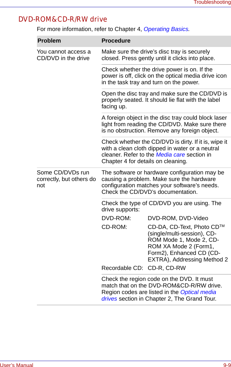 User’s Manual 9-9TroubleshootingDVD-ROM&amp;CD-R/RW driveFor more information, refer to Chapter 4, Operating Basics.Problem ProcedureYou cannot access a CD/DVD in the drive Make sure the drive’s disc tray is securely closed. Press gently until it clicks into place.Check whether the drive power is on. If the power is off, click on the optical media drive icon in the task tray and turn on the power.Open the disc tray and make sure the CD/DVD is properly seated. It should lie flat with the label facing up.A foreign object in the disc tray could block laser light from reading the CD/DVD. Make sure there is no obstruction. Remove any foreign object.Check whether the CD/DVD is dirty. If it is, wipe it with a clean cloth dipped in water or a neutral cleaner. Refer to the Media care section in Chapter 4 for details on cleaning.Some CD/DVDs run correctly, but others do notThe software or hardware configuration may be causing a problem. Make sure the hardware configuration matches your software’s needs. Check the CD/DVD’s documentation.Check the type of CD/DVD you are using. The drive supports:DVD-ROM: DVD-ROM, DVD-VideoCD-ROM: CD-DA, CD-Text, Photo CDTM (single/multi-session), CD-ROM Mode 1, Mode 2, CD-ROM XA Mode 2 (Form1, Form2), Enhanced CD (CD-EXTRA), Addressing Method 2Recordable CD: CD-R, CD-RWCheck the region code on the DVD. It must match that on the DVD-ROM&amp;CD-R/RW drive. Region codes are listed in the Optical media drives section in Chapter 2, The Grand Tour.