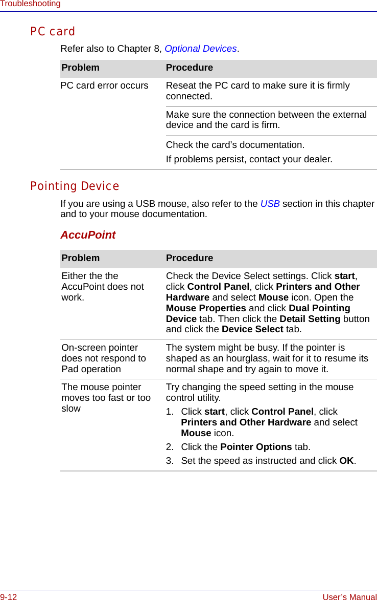 9-12 User’s ManualTroubleshootingPC cardRefer also to Chapter 8, Optional Devices.Pointing DeviceIf you are using a USB mouse, also refer to the USB section in this chapter and to your mouse documentation.AccuPointProblem ProcedurePC card error occurs  Reseat the PC card to make sure it is firmly connected.Make sure the connection between the external device and the card is firm.Check the card’s documentation.If problems persist, contact your dealer.Problem ProcedureEither the the AccuPoint does not work.Check the Device Select settings. Click start, click Control Panel, click Printers and Other Hardware and select Mouse icon. Open the Mouse Properties and click Dual Pointing Device tab. Then click the Detail Setting button and click the Device Select tab.On-screen pointer does not respond to Pad operationThe system might be busy. If the pointer is shaped as an hourglass, wait for it to resume its normal shape and try again to move it.The mouse pointer moves too fast or too slowTry changing the speed setting in the mouse control utility.1. Click start, click Control Panel, click Printers and Other Hardware and select Mouse icon. 2. Click the Pointer Options tab.3. Set the speed as instructed and click OK.