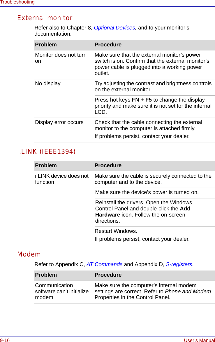 9-16 User’s ManualTroubleshootingExternal monitorRefer also to Chapter 8, Optional Devices, and to your monitor’s documentation.i.LINK (IEEE1394)ModemRefer to Appendix C, AT Commands and Appendix D, S-registers. Problem ProcedureMonitor does not turn on  Make sure that the external monitor’s power switch is on. Confirm that the external monitor’s power cable is plugged into a working power outlet.No display Try adjusting the contrast and brightness controls on the external monitor.Press hot keys FN + F5 to change the display priority and make sure it is not set for the internal LCD.Display error occurs Check that the cable connecting the external monitor to the computer is attached firmly.If problems persist, contact your dealer.Problem Procedurei.LINK device does not function Make sure the cable is securely connected to the computer and to the device.Make sure the device’s power is turned on.Reinstall the drivers. Open the Windows Control Panel and double-click the Add Hardware icon. Follow the on-screen directions.Restart Windows.If problems persist, contact your dealer.Problem ProcedureCommunication software can’t initialize modemMake sure the computer’s internal modem settings are correct. Refer to Phone and Modem Properties in the Control Panel.