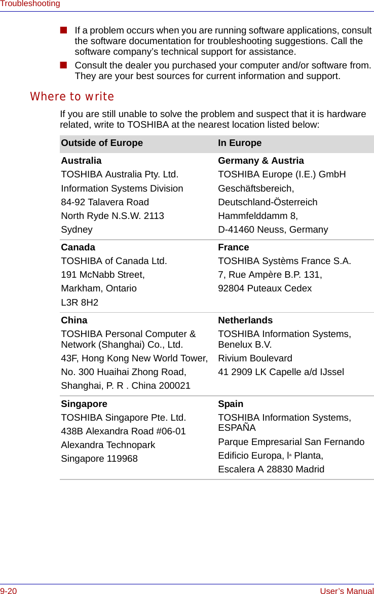 9-20 User’s ManualTroubleshooting■If a problem occurs when you are running software applications, consult the software documentation for troubleshooting suggestions. Call the software company’s technical support for assistance.■Consult the dealer you purchased your computer and/or software from. They are your best sources for current information and support.Where to writeIf you are still unable to solve the problem and suspect that it is hardware related, write to TOSHIBA at the nearest location listed below:Outside of Europe In EuropeAustraliaTOSHIBA Australia Pty. Ltd.Information Systems Division 84-92 Talavera RoadNorth Ryde N.S.W. 2113 SydneyGermany &amp; AustriaTOSHIBA Europe (I.E.) GmbHGeschäftsbereich,Deutschland-ÖsterreichHammfelddamm 8, D-41460 Neuss, GermanyCanadaTOSHIBA of Canada Ltd.191 McNabb Street,Markham, OntarioL3R 8H2FranceTOSHIBA Systèms France S.A.7, Rue Ampère B.P. 131,92804 Puteaux CedexChinaTOSHIBA Personal Computer &amp; Network (Shanghai) Co., Ltd.43F, Hong Kong New World Tower,No. 300 Huaihai Zhong Road,Shanghai, P. R . China 200021NetherlandsTOSHIBA Information Systems, Benelux B.V.Rivium Boulevard 41 2909 LK Capelle a/d IJsselSingaporeTOSHIBA Singapore Pte. Ltd.438B Alexandra Road #06-01Alexandra TechnoparkSingapore 119968SpainTOSHIBA Information Systems, ESPAÑAParque Empresarial San FernandoEdificio Europa, la Planta,Escalera A 28830 Madrid