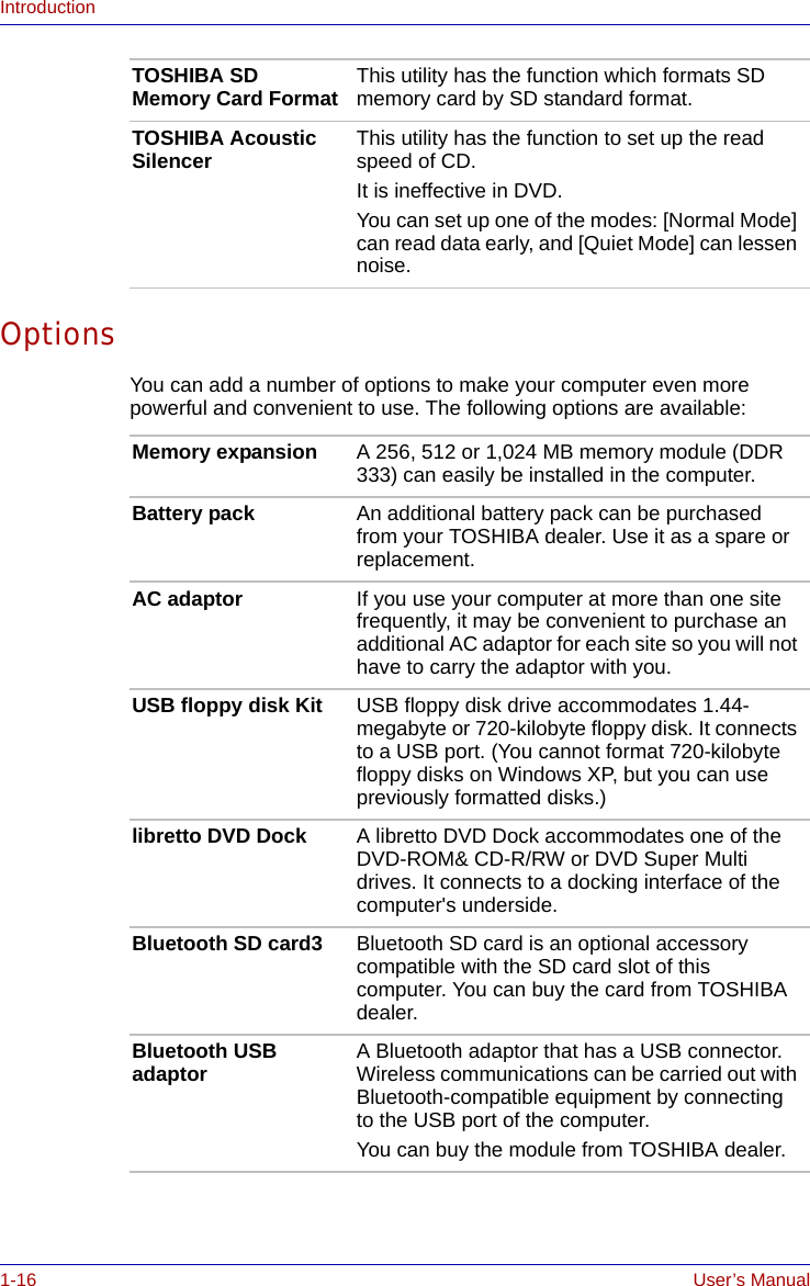 1-16 User’s ManualIntroductionOptionsYou can add a number of options to make your computer even more powerful and convenient to use. The following options are available:TOSHIBA SD Memory Card Format This utility has the function which formats SD memory card by SD standard format.TOSHIBA Acoustic Silencer This utility has the function to set up the read speed of CD.It is ineffective in DVD.You can set up one of the modes: [Normal Mode] can read data early, and [Quiet Mode] can lessen noise.Memory expansion A 256, 512 or 1,024 MB memory module (DDR 333) can easily be installed in the computer.Battery pack An additional battery pack can be purchased from your TOSHIBA dealer. Use it as a spare or replacement.AC adaptor If you use your computer at more than one site frequently, it may be convenient to purchase an additional AC adaptor for each site so you will not have to carry the adaptor with you.USB floppy disk Kit USB floppy disk drive accommodates 1.44-megabyte or 720-kilobyte floppy disk. It connects to a USB port. (You cannot format 720-kilobyte floppy disks on Windows XP, but you can use previously formatted disks.)libretto DVD Dock A libretto DVD Dock accommodates one of the DVD-ROM&amp; CD-R/RW or DVD Super Multi drives. It connects to a docking interface of the computer&apos;s underside.Bluetooth SD card3 Bluetooth SD card is an optional accessory compatible with the SD card slot of this computer. You can buy the card from TOSHIBA dealer.Bluetooth USB adaptor A Bluetooth adaptor that has a USB connector. Wireless communications can be carried out with Bluetooth-compatible equipment by connecting to the USB port of the computer.You can buy the module from TOSHIBA dealer.