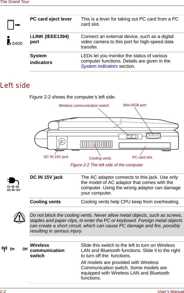 2-2 User’s ManualThe Grand TourLeft sideFigure 2-2 shows the computer’s left side.Figure 2-2 The left side of the computerPC card eject lever This is a lever for taking out PC card from a PC card slot.i.LINK (IEEE1394) port Connect an external device, such as a digital video camera to this port for high-speed data transfer. SystemindicatorsLEDs let you monitor the status of various computer functions. Details are given in the System indicators section.Cooling ventsDC IN 15V jack PC card slotMini-RGB portWireless communication switchDC IN 15V jack The AC adaptor connects to this jack. Use only the model of AC adaptor that comes with the computer. Using the wrong adaptor can damage your computer.Cooling vents Cooling vents help CPU keep from overheating.Do not block the cooling vents. Never allow metal objects, such as screws, staples and paper clips, to enter the PC or keyboard. Foreign metal objects can create a short circuit, which can cause PC damage and fire, possibly resulting in serious injury.Wireless communication switchSlide this switch to the left to turn on Wireless LAN and Bluetooth functions. Slide it to the right to turn off the  functions.All models are provided with Wireless Communication switch. Some models are equipped with Wireless LAN and Bluetooth functions.