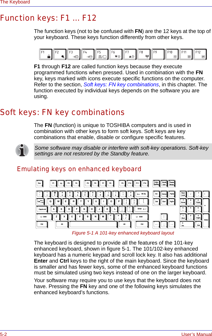 5-2 User’s ManualThe KeyboardFunction keys: F1 … F12The function keys (not to be confused with FN) are the 12 keys at the top of your keyboard. These keys function differently from other keys.F1 through F12 are called function keys because they execute programmed functions when pressed. Used in combination with the FN key, keys marked with icons execute specific functions on the computer. Refer to the section, Soft keys: FN key combinations, in this chapter. The function executed by individual keys depends on the software you are using. Soft keys: FN key combinationsThe FN (function) is unique to TOSHIBA computers and is used in combination with other keys to form soft keys. Soft keys are key combinations that enable, disable or configure specific features.Emulating keys on enhanced keyboardFigure 5-1 A 101-key enhanced keyboard layoutThe keyboard is designed to provide all the features of the 101-key enhanced keyboard, shown in figure 5-1. The 101/102-key enhanced keyboard has a numeric keypad and scroll lock key. It also has additional Enter and Ctrl keys to the right of the main keyboard. Since the keyboard is smaller and has fewer keys, some of the enhanced keyboard functions must be simulated using two keys instead of one on the larger keyboard.Your software may require you to use keys that the keyboard does not have. Pressing the FN key and one of the following keys simulates the enhanced keyboard’s functions.Some software may disable or interfere with soft-key operations. Soft-key settings are not restored by the Standby feature.Esc#3Home PgUpBk SpF1 F2 F3 F4 F5 F6 F7 F8 F9 F10 F11 F12 ! 12$4%568 (9 )0&amp;7_+=PgDnEndShiftDelInsCapsLockShiftEnterQW RTY U I O P {[}]E~`ASDFGHJ KL:;@?/&gt; .&lt; ,MNVCXZB\^*+-TabAltAltEnter    7Home8    9PgUp654  1End2   3PgDn 0InsNumLock  .Del PrtScScroll lockPauseBreakCtrlCtrlSysReq/*.,,,