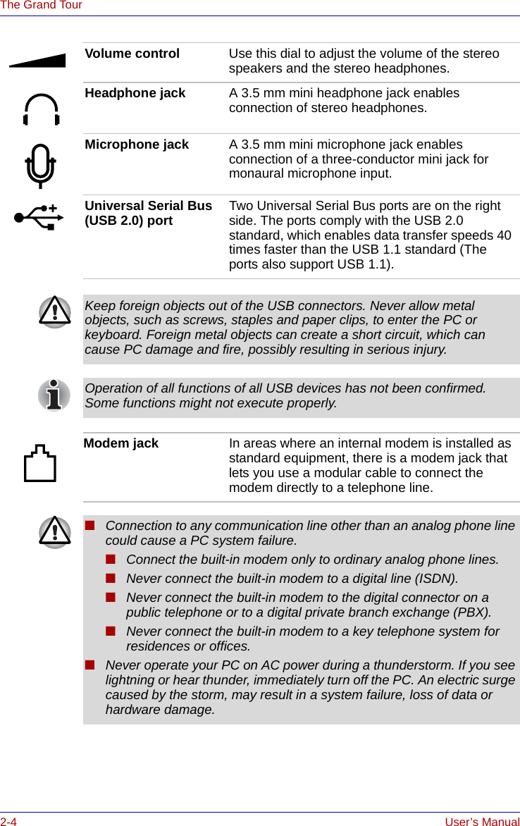 2-4 User’s ManualThe Grand TourVolume control Use this dial to adjust the volume of the stereo speakers and the stereo headphones.Headphone jack A 3.5 mm mini headphone jack enables connection of stereo headphones.Microphone jack A 3.5 mm mini microphone jack enables connection of a three-conductor mini jack for monaural microphone input.Universal Serial Bus (USB 2.0) port Two Universal Serial Bus ports are on the right side. The ports comply with the USB 2.0 standard, which enables data transfer speeds 40 times faster than the USB 1.1 standard (The ports also support USB 1.1).Keep foreign objects out of the USB connectors. Never allow metal objects, such as screws, staples and paper clips, to enter the PC or keyboard. Foreign metal objects can create a short circuit, which can cause PC damage and fire, possibly resulting in serious injury.Operation of all functions of all USB devices has not been confirmed. Some functions might not execute properly.Modem jack In areas where an internal modem is installed as standard equipment, there is a modem jack that lets you use a modular cable to connect the modem directly to a telephone line. ■Connection to any communication line other than an analog phone line could cause a PC system failure.■Connect the built-in modem only to ordinary analog phone lines.■Never connect the built-in modem to a digital line (ISDN).■Never connect the built-in modem to the digital connector on a public telephone or to a digital private branch exchange (PBX).■Never connect the built-in modem to a key telephone system for residences or offices. ■Never operate your PC on AC power during a thunderstorm. If you see lightning or hear thunder, immediately turn off the PC. An electric surge caused by the storm, may result in a system failure, loss of data or hardware damage.