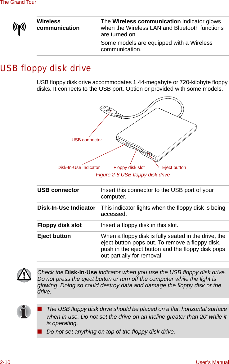 2-10 User’s ManualThe Grand TourUSB floppy disk driveUSB floppy disk drive accommodates 1.44-megabyte or 720-kilobyte floppy disks. It connects to the USB port. Option or provided with some models.Figure 2-8 USB floppy disk driveWireless communication The Wireless communication indicator glows when the Wireless LAN and Bluetooth functions are turned on.Some models are equipped with a Wireless communication.USB connector Insert this connector to the USB port of your computer.Disk-In-Use Indicator This indicator lights when the floppy disk is being accessed.Floppy disk slot Insert a floppy disk in this slot.Eject button When a floppy disk is fully seated in the drive, the eject button pops out. To remove a floppy disk, push in the eject button and the floppy disk pops out partially for removal.Eject buttonFloppy disk slotDisk-In-Use IndicatorUSB connectorCheck the Disk-In-Use indicator when you use the USB floppy disk drive. Do not press the eject button or turn off the computer while the light is glowing. Doing so could destroy data and damage the floppy disk or the drive.■The USB floppy disk drive should be placed on a flat, horizontal surface when in use. Do not set the drive on an incline greater than 20o while it is operating.■Do not set anything on top of the floppy disk drive. 