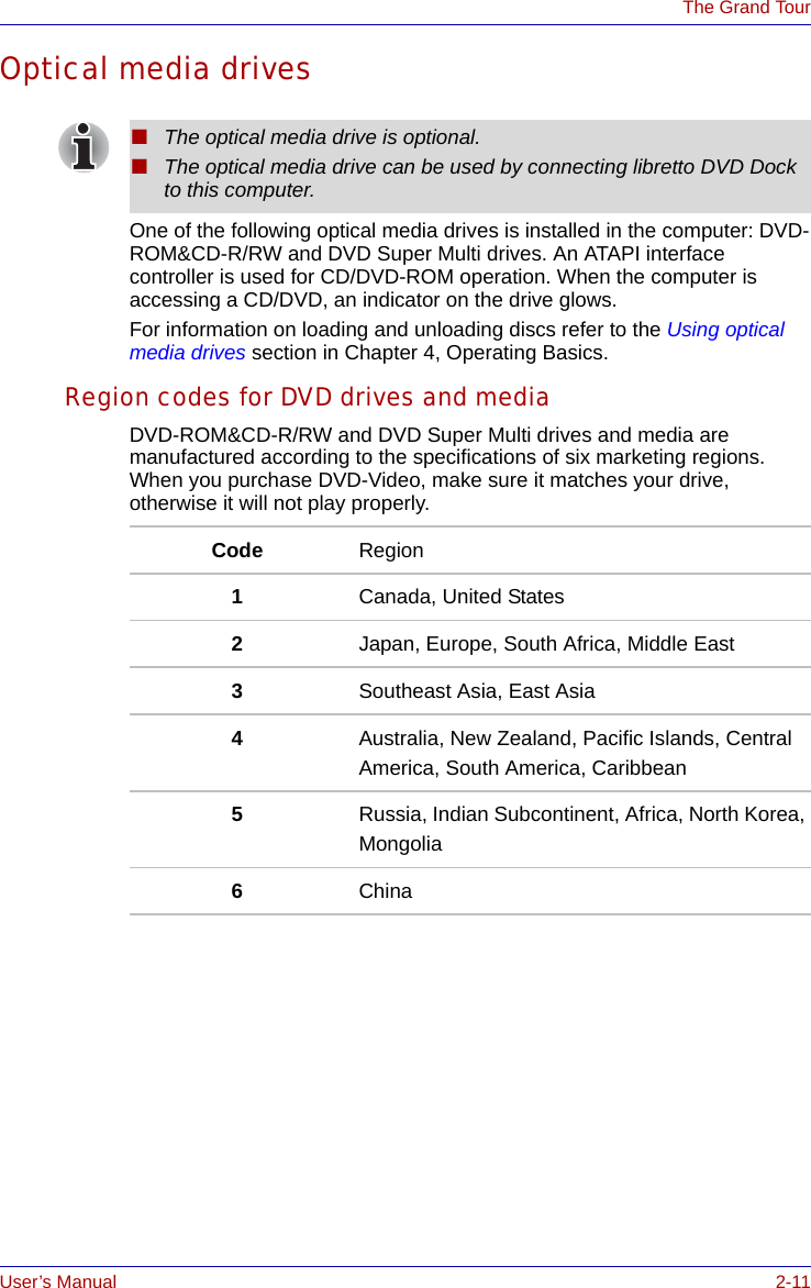 User’s Manual 2-11The Grand TourOptical media drivesOne of the following optical media drives is installed in the computer: DVD-ROM&amp;CD-R/RW and DVD Super Multi drives. An ATAPI interface controller is used for CD/DVD-ROM operation. When the computer is accessing a CD/DVD, an indicator on the drive glows.For information on loading and unloading discs refer to the Using optical media drives section in Chapter 4, Operating Basics.Region codes for DVD drives and mediaDVD-ROM&amp;CD-R/RW and DVD Super Multi drives and media are manufactured according to the specifications of six marketing regions. When you purchase DVD-Video, make sure it matches your drive, otherwise it will not play properly.■The optical media drive is optional.■The optical media drive can be used by connecting libretto DVD Dock to this computer.Code Region1  Canada, United States2  Japan, Europe, South Africa, Middle East3  Southeast Asia, East Asia4  Australia, New Zealand, Pacific Islands, Central America, South America, Caribbean5  Russia, Indian Subcontinent, Africa, North Korea,Mongolia6  China