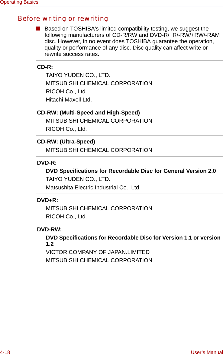 4-18 User’s ManualOperating BasicsBefore writing or rewriting■Based on TOSHIBA&apos;s limited compatibility testing, we suggest the following manufacturers of CD-R/RW and DVD-R/+R/-RW/+RW/-RAM disc. However, in no event does TOSHIBA guarantee the operation, quality or performance of any disc. Disc quality can affect write or rewrite success rates.CD-R:TAIYO YUDEN CO., LTD.MITSUBISHI CHEMICAL CORPORATIONRICOH Co., Ltd.Hitachi Maxell Ltd.CD-RW: (Multi-Speed and High-Speed)MITSUBISHI CHEMICAL CORPORATIONRICOH Co., Ltd.CD-RW: (Ultra-Speed)MITSUBISHI CHEMICAL CORPORATIONDVD-R:DVD Specifications for Recordable Disc for General Version 2.0TAIYO YUDEN CO., LTD.Matsushita Electric Industrial Co., Ltd.DVD+R:MITSUBISHI CHEMICAL CORPORATIONRICOH Co., Ltd.DVD-RW:DVD Specifications for Recordable Disc for Version 1.1 or version 1.2VICTOR COMPANY OF JAPAN.LIMITEDMITSUBISHI CHEMICAL CORPORATION