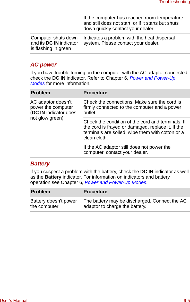 User’s Manual 9-5TroubleshootingAC powerIf you have trouble turning on the computer with the AC adaptor connected, check the DC IN indicator. Refer to Chapter 6, Power and Power-Up Modes for more information.BatteryIf you suspect a problem with the battery, check the DC IN indicator as well as the Battery indicator. For information on indicators and battery operation see Chapter 6, Power and Power-Up Modes.If the computer has reached room temperature and still does not start, or if it starts but shuts down quickly contact your dealer.Computer shuts down and its DC IN indicator is flashing in greenIndicates a problem with the heat dispersal system. Please contact your dealer.Problem ProcedureAC adaptor doesn’t power the computer (DC IN indicator does not glow green)Check the connections. Make sure the cord is firmly connected to the computer and a power outlet.Check the condition of the cord and terminals. If the cord is frayed or damaged, replace it. If the terminals are soiled, wipe them with cotton or a clean cloth. If the AC adaptor still does not power the computer, contact your dealer.Problem ProcedureBattery doesn’t power the computer  The battery may be discharged. Connect the AC adaptor to charge the battery. 