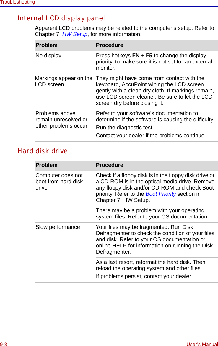 9-8 User’s ManualTroubleshootingInternal LCD display panelApparent LCD problems may be related to the computer’s setup. Refer to Chapter 7, HW Setup, for more information.Hard disk driveProblem ProcedureNo display Press hotkeys FN + F5 to change the display priority, to make sure it is not set for an external monitor.Markings appear on the LCD screen. They might have come from contact with the keyboard, AccuPoint wiping the LCD screen gently with a clean dry cloth. If markings remain, use LCD screen cleaner. Be sure to let the LCD screen dry before closing it.Problems above remain unresolved or other problems occurRefer to your software’s documentation to determine if the software is causing the difficulty.Run the diagnostic test.Contact your dealer if the problems continue.Problem ProcedureComputer does not boot from hard disk driveCheck if a floppy disk is in the floppy disk drive or a CD-ROM is in the optical media drive. Remove any floppy disk and/or CD-ROM and check Boot priority. Refer to the Boot Priority section in Chapter 7, HW Setup.There may be a problem with your operating system files. Refer to your OS documentation.Slow performance Your files may be fragmented. Run Disk Defragmenter to check the condition of your files and disk. Refer to your OS documentation or online HELP for information on running the Disk Defragmenter.As a last resort, reformat the hard disk. Then, reload the operating system and other files.If problems persist, contact your dealer.