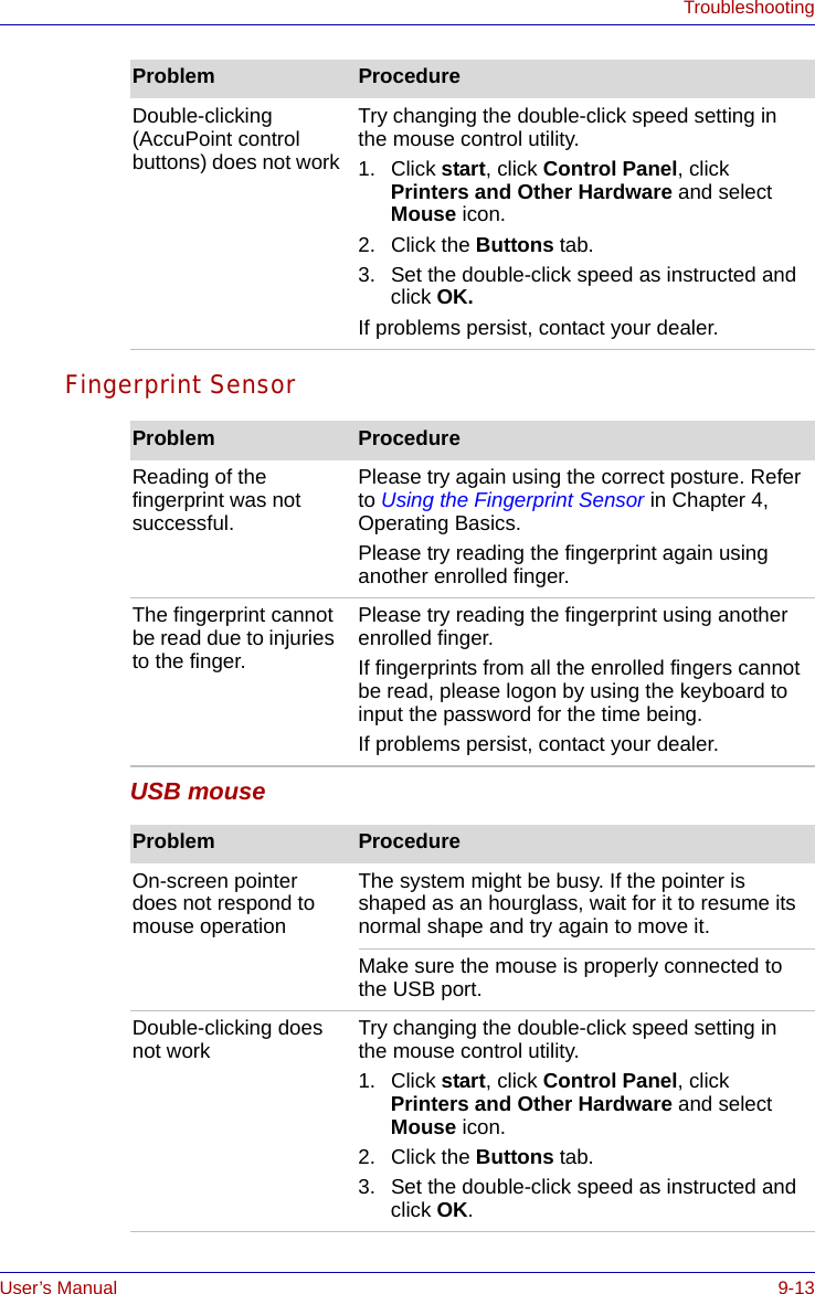 User’s Manual 9-13TroubleshootingFingerprint SensorUSB mouseDouble-clicking (AccuPoint control buttons) does not workTry changing the double-click speed setting in the mouse control utility.1. Click start, click Control Panel, click Printers and Other Hardware and select Mouse icon. 2. Click the Buttons tab.3. Set the double-click speed as instructed and click OK.If problems persist, contact your dealer.Problem ProcedureProblem ProcedureReading of the fingerprint was not successful.Please try again using the correct posture. Refer to Using the Fingerprint Sensor in Chapter 4, Operating Basics.Please try reading the fingerprint again using another enrolled finger.The fingerprint cannot be read due to injuries to the finger.Please try reading the fingerprint using another enrolled finger.If fingerprints from all the enrolled fingers cannot be read, please logon by using the keyboard to input the password for the time being.If problems persist, contact your dealer.Problem ProcedureOn-screen pointer does not respond to mouse operationThe system might be busy. If the pointer is shaped as an hourglass, wait for it to resume its normal shape and try again to move it.Make sure the mouse is properly connected to the USB port.Double-clicking does not work Try changing the double-click speed setting in the mouse control utility.1. Click start, click Control Panel, click Printers and Other Hardware and select Mouse icon. 2. Click the Buttons tab.3. Set the double-click speed as instructed and click OK.