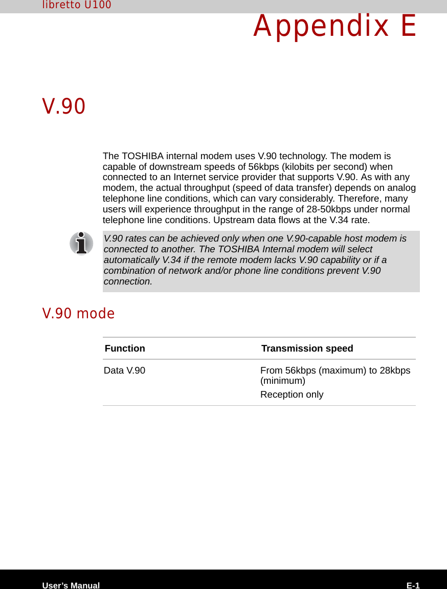 User’s Manual E-1libretto U100Appendix EV.90The TOSHIBA internal modem uses V.90 technology. The modem is capable of downstream speeds of 56kbps (kilobits per second) when connected to an Internet service provider that supports V.90. As with any modem, the actual throughput (speed of data transfer) depends on analog telephone line conditions, which can vary considerably. Therefore, many users will experience throughput in the range of 28-50kbps under normal telephone line conditions. Upstream data flows at the V.34 rate.V.90 modeV.90 rates can be achieved only when one V.90-capable host modem is connected to another. The TOSHIBA Internal modem will select automatically V.34 if the remote modem lacks V.90 capability or if a combination of network and/or phone line conditions prevent V.90 connection.Function Transmission speedData V.90 From 56kbps (maximum) to 28kbps (minimum)Reception only