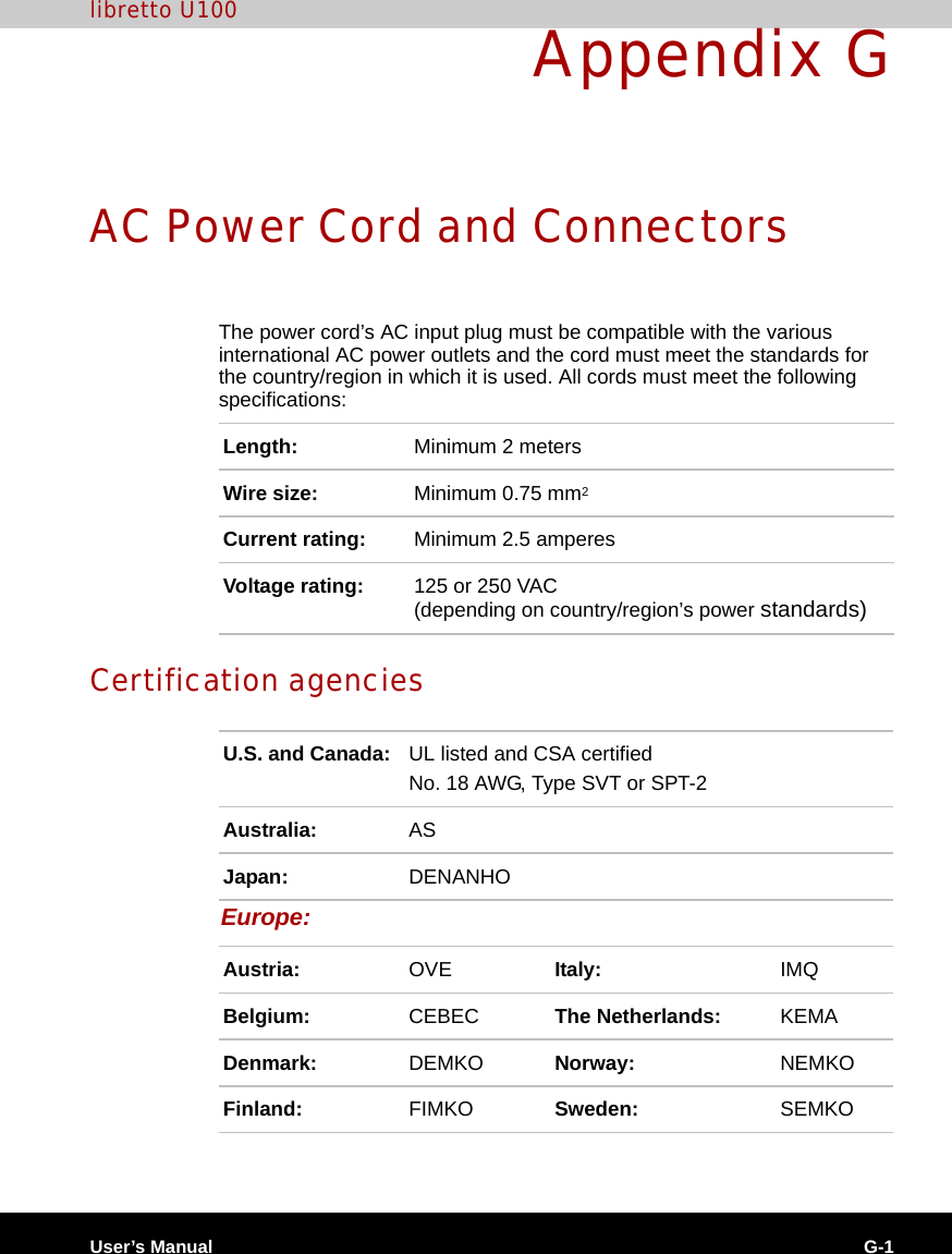 User’s Manual G-1libretto U100Appendix GAC Power Cord and ConnectorsThe power cord’s AC input plug must be compatible with the various international AC power outlets and the cord must meet the standards for the country/region in which it is used. All cords must meet the following specifications:Certification agenciesLength: Minimum 2 metersWire size: Minimum 0.75 mm2Current rating: Minimum 2.5 amperesVoltage rating: 125 or 250 VAC (depending on country/region’s power standards)U.S. and Canada: UL listed and CSA certifiedNo. 18 AWG, Type SVT or SPT-2Australia: ASJapan: DENANHOEurope:Austria: OVE Italy: IMQBelgium: CEBEC The Netherlands: KEMADenmark: DEMKO Norway: NEMKOFinland: FIMKO Sweden: SEMKO