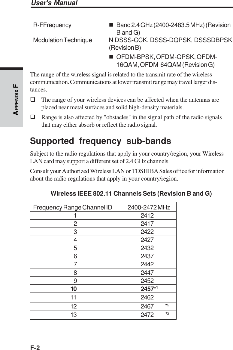 F-2User&apos;s ManualAPPENDIX FR-FFrequency Band 2.4 GHz (2400-2483.5 MHz) (RevisionB and G)Modulation Technique N  DSSS-CCK, DSSS-DQPSK, DSSSDBPSK(Revision B)OFDM-BPSK, OFDM-QPSK, OFDM-16QAM, OFDM-64QAM (Revision G)The range of the wireless signal is related to the transmit rate of the wirelesscommunication. Communications at lower transmit range may travel larger dis-tances.The range of your wireless devices can be affected when the antennas areplaced near metal surfaces and solid high-density materials.Range is also affected by &quot;obstacles&quot; in the signal path of the radio signalsthat may either absorb or reflect the radio signal.Supported frequency sub-bandsSubject to the radio regulations that apply in your country/region, your WirelessLAN card may support a different set of 2.4 GHz channels.Consult your Authorized Wireless LAN or TOSHIBA Sales office for informationabout the radio regulations that apply in your country/region.Wireless IEEE 802.11 Channels Sets (Revision B and G)Frequency Range Channel ID 2400-2472 MHz1 24122 24173 24224 24275 24326 24377 24428 24479 245210 2457*111 246212 2467 *213 2472 *2