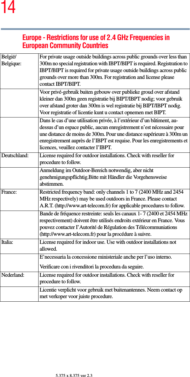 145.375 x 8.375 ver 2.3Europe - Restrictions for use of 2.4 GHz Frequencies in European Community CountriesBelgië/Belgique:For private usage outside buildings across public grounds over less than 300m no special registration with IBPT/BIPT is required. Registration to IBPT/BIPT is required for private usage outside buildings across public grounds over more than 300m. For registration and license please contact IBPT/BIPT.Voor privé-gebruik buiten gebouw over publieke groud over afstand kleiner dan 300m geen registratie bij BIPT/IBPT nodig; voor gebruik over afstand groter dan 300m is wel registratie bij BIPT/IBPT nodig. Voor registratie of licentie kunt u contact opnemen met BIPT.Dans le cas d’une utilisation privée, à l’extérieur d’un bâtiment, au-dessus d’un espace public, aucun enregistrement n’est nécessaire pour une distance de moins de 300m. Pour une distance supérieure à 300m un enregistrement auprès de I’IBPT est requise. Pour les enregistrements et licences, veuillez contacter I’IBPT.Deutschland: License required for outdoor installations. Check with reseller for procedure to follow.Anmeldung im Outdoor-Bereich notwendig, aber nicht genehmigungspflichtig.Bitte mit Händler die Vorgehensweise abstimmen.France: Restricted frequency band: only channels 1 to 7 (2400 MHz and 2454 MHz respectively) may be used outdoors in France. Please contact A.R.T. (http://www.art-telecom.fr) for applicable procedures to follow.Bande de fréquence restreinte: seuls les canaux 1- 7 (2400 et 2454 MHz respectivement) doivent être utilisés endroits extérieur en France. Vous pouvez contacter I’Autorité de Régulation des Télécommuniations (http://www.art-telecom.fr) pour la procédure à suivre.Italia: License required for indoor use. Use with outdoor installations not allowed.E’necessaria la concessione ministeriale anche per l’uso interno.Verificare con i rivenditori la procedura da seguire.Nederland: License required for outdoor installations. Check with reseller for procedure to follow.Licentie verplicht voor gebruik met buitenantennes. Neem contact op met verkoper voor juiste procedure.