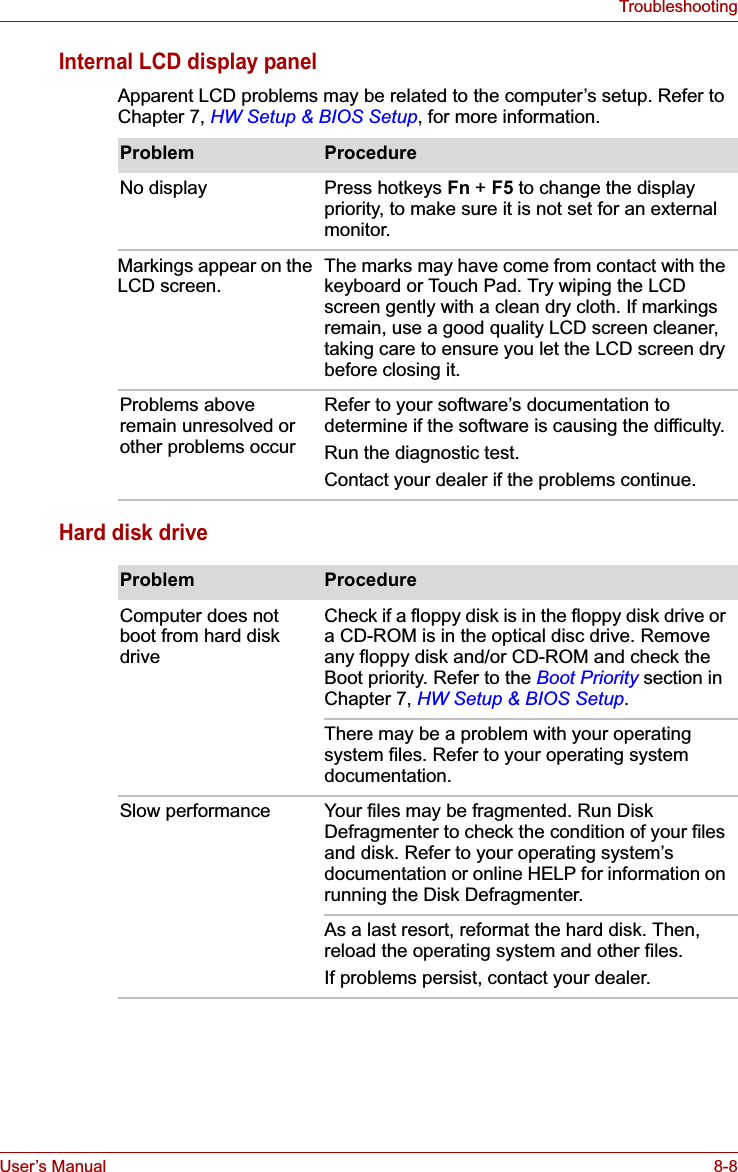 User’s Manual 8-8TroubleshootingInternal LCD display panelApparent LCD problems may be related to the computer’s setup. Refer to Chapter 7, HW Setup &amp; BIOS Setup, for more information.Hard disk driveProblem ProcedureNo display Press hotkeys Fn +F5 to change the display priority, to make sure it is not set for an external monitor.Markings appear on the LCD screen. The marks may have come from contact with the keyboard or Touch Pad. Try wiping the LCD screen gently with a clean dry cloth. If markings remain, use a good quality LCD screen cleaner, taking care to ensure you let the LCD screen dry before closing it.Problems above remain unresolved or other problems occurRefer to your software’s documentation to determine if the software is causing the difficulty.Run the diagnostic test.Contact your dealer if the problems continue.Problem ProcedureComputer does not boot from hard disk driveCheck if a floppy disk is in the floppy disk drive or a CD-ROM is in the optical disc drive. Remove any floppy disk and/or CD-ROM and check the Boot priority. Refer to the Boot Priority section in Chapter 7, HW Setup &amp; BIOS Setup.There may be a problem with your operating system files. Refer to your operating system documentation.Slow performance Your files may be fragmented. Run Disk Defragmenter to check the condition of your files and disk. Refer to your operating system’s documentation or online HELP for information on running the Disk Defragmenter.As a last resort, reformat the hard disk. Then, reload the operating system and other files.If problems persist, contact your dealer.