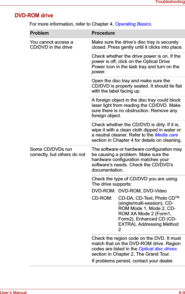 User’s Manual 8-9TroubleshootingDVD-ROM driveFor more information, refer to Chapter 4, Operating Basics.Problem ProcedureYou cannot access a CD/DVD in the drive Make sure the drive’s disc tray is securely closed. Press gently until it clicks into place.Check whether the drive power is on. If the power is off, click on the Optical Drive Power icon in the task tray and turn on the power.Open the disc tray and make sure the CD/DVD is properly seated. It should lie flat with the label facing up.A foreign object in the disc tray could block laser light from reading the CD/DVD. Make sure there is no obstruction. Remove any foreign object.Check whether the CD/DVD is dirty. If it is, wipe it with a clean cloth dipped in water or a neutral cleaner. Refer to the Media caresection in Chapter 4 for details on cleaning.Some CD/DVDs run correctly, but others do not The software or hardware configuration may be causing a problem. Make sure the hardware configuration matches your software’s needs. Check the CD/DVD’s documentation.Check the type of CD/DVD you are using. The drive supports:DVD-ROM: DVD-ROM, DVD-VideoCD-ROM: CD-DA, CD-Text, Photo CDTM(single/multi-session), CD-ROM Mode 1, Mode 2, CD-ROM XA Mode 2 (Form1, Form2), Enhanced CD (CD-EXTRA), Addressing Method 2Check the region code on the DVD. It must match that on the DVD-ROM drive. Region codes are listed in the Optical disc drivessection in Chapter 2, The Grand Tour.If problems persist, contact your dealer.