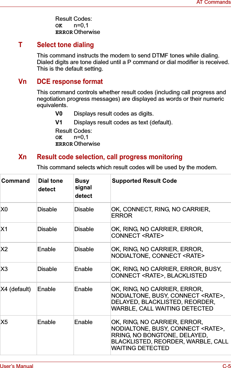 User’s Manual C-5AT CommandsResult Codes:OK n=0,1ERROR OtherwiseT Select tone dialingThis command instructs the modem to send DTMF tones while dialing. Dialed digits are tone dialed until a P command or dial modifier is received. This is the default setting.Vn DCE response formatThis command controls whether result codes (including call progress and negotiation progress messages) are displayed as words or their numeric equivalents.V0 Displays result codes as digits.V1 Displays result codes as text (default).Result Codes:OK n=0,1ERROR OtherwiseXn Result code selection, call progress monitoringThis command selects which result codes will be used by the modem.Command Dial tonedetectBusy signaldetectSupported Result CodeX0 Disable Disable OK, CONNECT, RING, NO CARRIER, ERRORX1 Disable Disable OK, RING, NO CARRIER, ERROR, CONNECT &lt;RATE&gt;X2 Enable Disable OK, RING, NO CARRIER, ERROR, NODIALTONE, CONNECT &lt;RATE&gt;X3 Disable Enable OK, RING, NO CARRIER, ERROR, BUSY, CONNECT &lt;RATE&gt;, BLACKLISTEDX4 (default) Enable Enable OK, RING, NO CARRIER, ERROR, NODIALTONE, BUSY, CONNECT &lt;RATE&gt;, DELAYED, BLACKLISTED, REORDER, WARBLE, CALL WAITING DETECTEDX5 Enable Enable OK, RING, NO CARRIER, ERROR, NODIALTONE, BUSY, CONNECT &lt;RATE&gt;, RRING, NO BONGTONE, DELAYED, BLACKLISTED, REORDER, WARBLE, CALL WAITING DETECTED