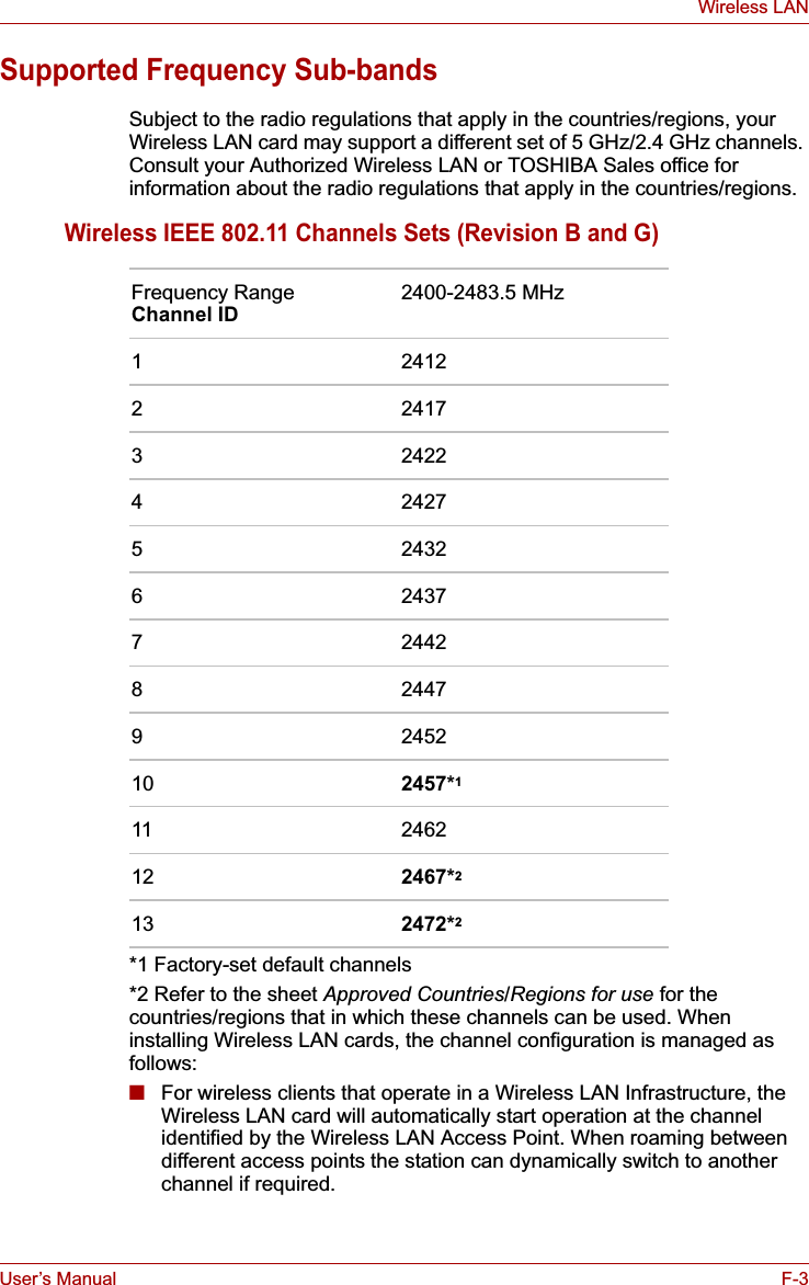 User’s Manual F-3Wireless LANSupported Frequency Sub-bandsSubject to the radio regulations that apply in the countries/regions, your Wireless LAN card may support a different set of 5 GHz/2.4 GHz channels. Consult your Authorized Wireless LAN or TOSHIBA Sales office for information about the radio regulations that apply in the countries/regions.Wireless IEEE 802.11 Channels Sets (Revision B and G)*1 Factory-set default channels*2 Refer to the sheet Approved Countries/Regions for use for the countries/regions that in which these channels can be used. When installing Wireless LAN cards, the channel configuration is managed as follows:■For wireless clients that operate in a Wireless LAN Infrastructure, the Wireless LAN card will automatically start operation at the channel identified by the Wireless LAN Access Point. When roaming between different access points the station can dynamically switch to another channel if required.Frequency Range Channel ID 2400-2483.5 MHz12412224173242242427524326243772442824479245210 2457*111 246212 2467*213 2472*2