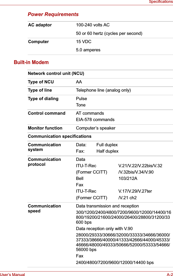 User’s Manual A-2SpecificationsPower RequirementsBuilt-in ModemAC adaptor 100-240 volts AC50 or 60 hertz (cycles per second)Computer 15 VDC5.0 amperesNetwork control unit (NCU)Type of NCU AAType of line Telephone line (analog only)Type of dialing PulseToneControl command AT commandsEIA-578 commandsMonitor function Computer’s speakerCommunication specificationsCommunication systemData: Full duplexFax: Half duplexCommunication protocolDataITU-T-Rec V.21/V.22/V.22bis/V.32(Former CCITT) /V.32bis/V.34/V.90Bell 103/212AFaxITU-T-Rec V.17/V.29/V.27ter(Former CCITT) /V.21 ch2Communication speedData transmission and reception 300/1200/2400/4800/7200/9600/12000/14400/16800/19200/21600/24000/26400/28800/31200/33600 bpsData reception only with V.9028000/29333/30666/32000/33333/34666/36000/37333/38666/40000/41333/42666/44000/45333/46666/48000/49333/50666/52000/53333/54666/56000 bpsFax2400/4800/7200/9600/12000/14400 bps