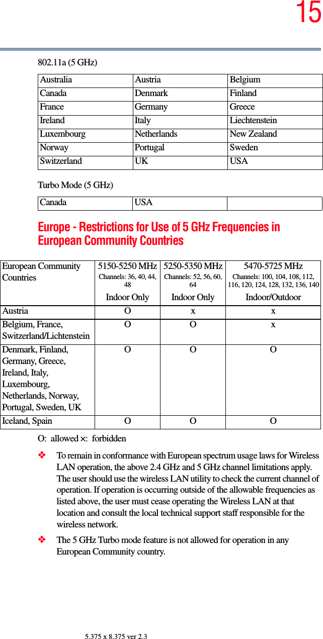 155.375 x 8.375 ver 2.3802.11a (5 GHz)Turbo Mode (5 GHz)Europe - Restrictions for Use of 5 GHz Frequencies in European Community CountriesO:  allowed ×:  forbidden❖To remain in conformance with European spectrum usage laws for Wireless LAN operation, the above 2.4 GHz and 5 GHz channel limitations apply.   The user should use the wireless LAN utility to check the current channel of operation. If operation is occurring outside of the allowable frequencies as listed above, the user must cease operating the Wireless LAN at that location and consult the local technical support staff responsible for the wireless network.❖The 5 GHz Turbo mode feature is not allowed for operation in any European Community country.Australia Austria Belgium Canada Denmark FinlandFrance Germany GreeceIreland Italy  LiechtensteinLuxembourg Netherlands New Zealand Norway Portugal SwedenSwitzerland UK USACanada USAEuropean Community Countries5150-5250 MHzChannels: 36, 40, 44, 48Indoor Only5250-5350 MHzChannels: 52, 56, 60, 64Indoor Only5470-5725 MHzChannels: 100, 104, 108, 112, 116, 120, 124, 128, 132, 136, 140Indoor/OutdoorAustria O x xBelgium, France, Switzerland/LichtensteinOO xDenmark, Finland, Germany, Greece, Ireland, Italy, Luxembourg, Netherlands, Norway, Portugal, Sweden, UKOO OIceland, Spain O O O