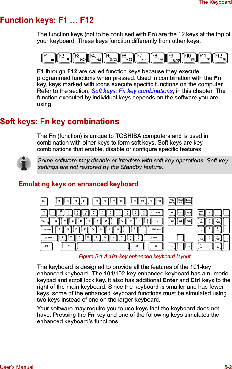User’s Manual 5-2The KeyboardFunction keys: F1 … F12The function keys (not to be confused with Fn) are the 12 keys at the top of your keyboard. These keys function differently from other keys.F1 through F12 are called function keys because they execute programmed functions when pressed. Used in combination with the Fnkey, keys marked with icons execute specific functions on the computer. Refer to the section, Soft keys: Fn key combinations, in this chapter. The function executed by individual keys depends on the software you are using. Soft keys: Fn key combinationsThe Fn (function) is unique to TOSHIBA computers and is used in combination with other keys to form soft keys. Soft keys are key combinations that enable, disable or configure specific features.Emulating keys on enhanced keyboardFigure 5-1 A 101-key enhanced keyboard layoutThe keyboard is designed to provide all the features of the 101-key enhanced keyboard. The 101/102-key enhanced keyboard has a numeric keypad and scroll lock key. It also has additional Enter and Ctrl keys to the right of the main keyboard. Since the keyboard is smaller and has fewer keys, some of the enhanced keyboard functions must be simulated using two keys instead of one on the larger keyboard.Your software may require you to use keys that the keyboard does not have. Pressing the Fn key and one of the following keys simulates the enhanced keyboard’s functions.Some software may disable or interfere with soft-key operations. Soft-key settings are not restored by the Standby feature.Esc#3Home PgUpBk SpF1 F2 F3 F4 F5 F6 F7 F8 F9 F10 F11 F12 ! 12$4%568 (9 )0&amp;7_+=PgDnEndShiftDelInsCapsLockShiftEnterQW RTYU I O P {[}]E~`ASDFGHJ KL:;@?/&gt; .&lt; ,MNVCXZB\^*+-TabAltAltEnter    7Home8    9PgUp654  1End2   3PgDn 0InsNumLock  .Del PrtSc Scroll lockPauseBreakCtrlCtrlSysReq/*.,,,