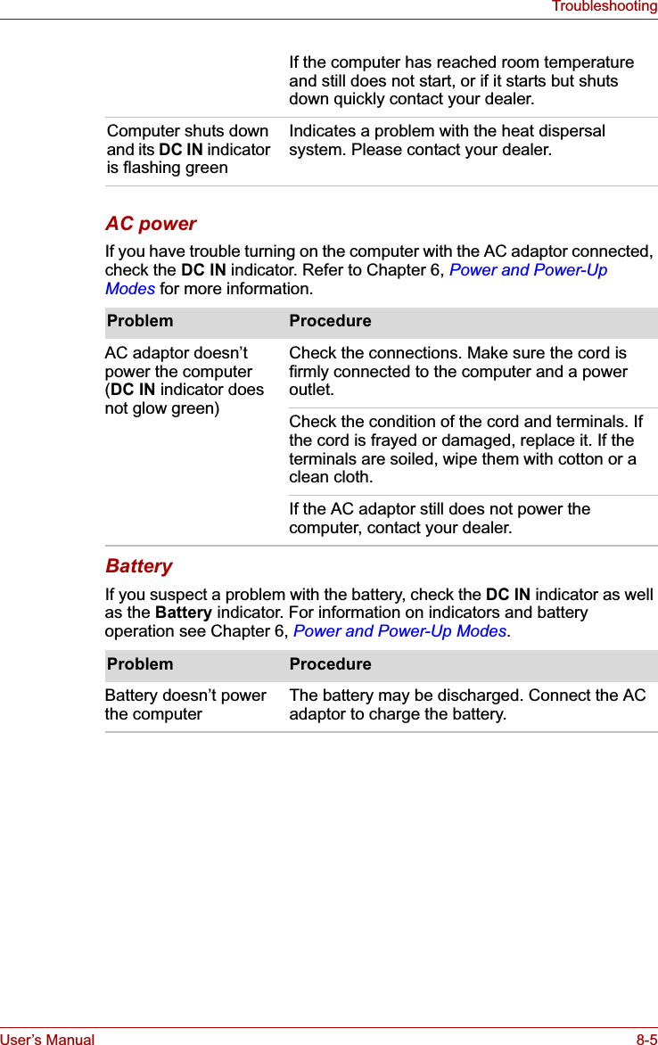 User’s Manual 8-5TroubleshootingAC powerIf you have trouble turning on the computer with the AC adaptor connected, check the DC IN indicator. Refer to Chapter 6, Power and Power-Up Modes for more information.BatteryIf you suspect a problem with the battery, check the DC IN indicator as well as the Battery indicator. For information on indicators and battery operation see Chapter 6, Power and Power-Up Modes.If the computer has reached room temperature and still does not start, or if it starts but shuts down quickly contact your dealer.Computer shuts down and its DC IN indicator is flashing greenIndicates a problem with the heat dispersal system. Please contact your dealer.Problem ProcedureAC adaptor doesn’t power the computer (DC IN indicator does not glow green)Check the connections. Make sure the cord is firmly connected to the computer and a power outlet.Check the condition of the cord and terminals. If the cord is frayed or damaged, replace it. If the terminals are soiled, wipe them with cotton or a clean cloth.If the AC adaptor still does not power the computer, contact your dealer.Problem ProcedureBattery doesn’t power the computer  The battery may be discharged. Connect the AC adaptor to charge the battery. 