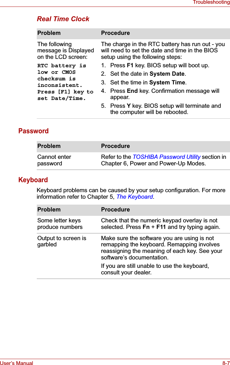 User’s Manual 8-7TroubleshootingReal Time ClockPasswordKeyboard Keyboard problems can be caused by your setup configuration. For more information refer to Chapter 5, The Keyboard.Problem ProcedureThe following message is Displayed on the LCD screen:RTC battery is low or CMOS checksum is inconsistent. Press [F1] key to set Date/Time.The charge in the RTC battery has run out - you will need to set the date and time in the BIOS setup using the following steps:1. Press F1 key. BIOS setup will boot up.2. Set the date in System Date.3. Set the time in System Time.4. Press End key. Confirmation message will appear.5. Press Y key. BIOS setup will terminate and the computer will be rebooted.Problem ProcedureCannot enter password Refer to the TOSHIBA Password Utility section in Chapter 6, Power and Power-Up Modes.Problem ProcedureSome letter keys produce numbers  Check that the numeric keypad overlay is not selected. Press Fn + F11 and try typing again.Output to screen is garbled Make sure the software you are using is not remapping the keyboard. Remapping involves reassigning the meaning of each key. See your software’s documentation.If you are still unable to use the keyboard, consult your dealer.