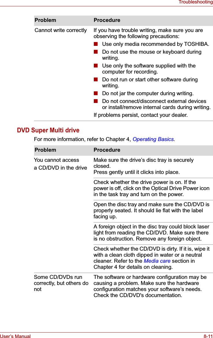 User’s Manual 8-11TroubleshootingDVD Super Multi driveFor more information, refer to Chapter 4, Operating Basics.Cannot write correctly  If you have trouble writing, make sure you are observing the following precautions:■Use only media recommended by TOSHIBA.■Do not use the mouse or keyboard during writing.■Use only the software supplied with the computer for recording.■Do not run or start other software during writing.■Do not jar the computer during writing.■Do not connect/disconnect external devices or install/remove internal cards during writing.If problems persist, contact your dealer.Problem ProcedureProblem ProcedureYou cannot access a CD/DVD in the driveMake sure the drive’s disc tray is securely closed.Press gently until it clicks into place.Check whether the drive power is on. If the power is off, click on the Optical Drive Power icon in the task tray and turn on the power.Open the disc tray and make sure the CD/DVD is properly seated. It should lie flat with the label facing up.A foreign object in the disc tray could block laser light from reading the CD/DVD. Make sure there is no obstruction. Remove any foreign object.Check whether the CD/DVD is dirty. If it is, wipe it with a clean cloth dipped in water or a neutral cleaner. Refer to the Media care section in Chapter 4 for details on cleaning.Some CD/DVDs run correctly, but others do notThe software or hardware configuration may be causing a problem. Make sure the hardware configuration matches your software’s needs. Check the CD/DVD&apos;s documentation.