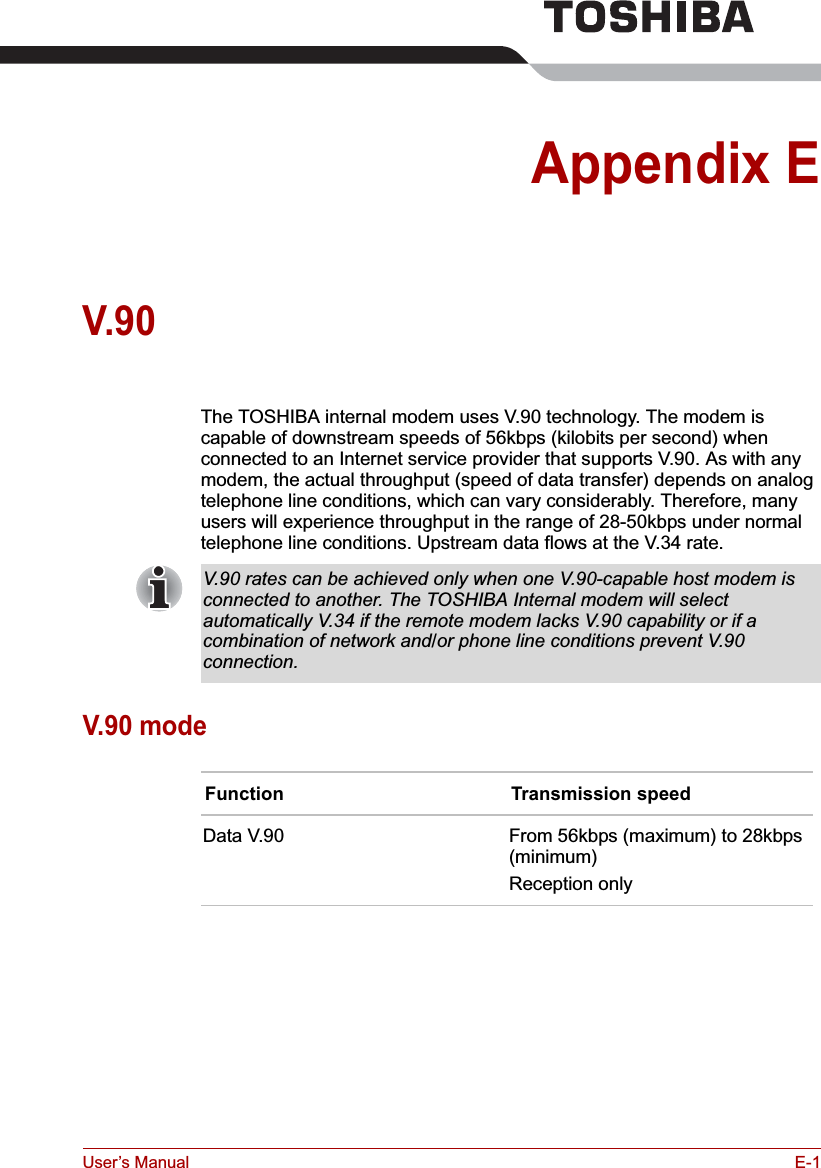 User’s Manual E-1Appendix EV.90The TOSHIBA internal modem uses V.90 technology. The modem is capable of downstream speeds of 56kbps (kilobits per second) when connected to an Internet service provider that supports V.90. As with any modem, the actual throughput (speed of data transfer) depends on analog telephone line conditions, which can vary considerably. Therefore, many users will experience throughput in the range of 28-50kbps under normal telephone line conditions. Upstream data flows at the V.34 rate.V.90 modeV.90 rates can be achieved only when one V.90-capable host modem is connected to another. The TOSHIBA Internal modem will select automatically V.34 if the remote modem lacks V.90 capability or if a combination of network and/or phone line conditions prevent V.90 connection.Function Transmission speedData V.90 From 56kbps (maximum) to 28kbps (minimum)Reception only